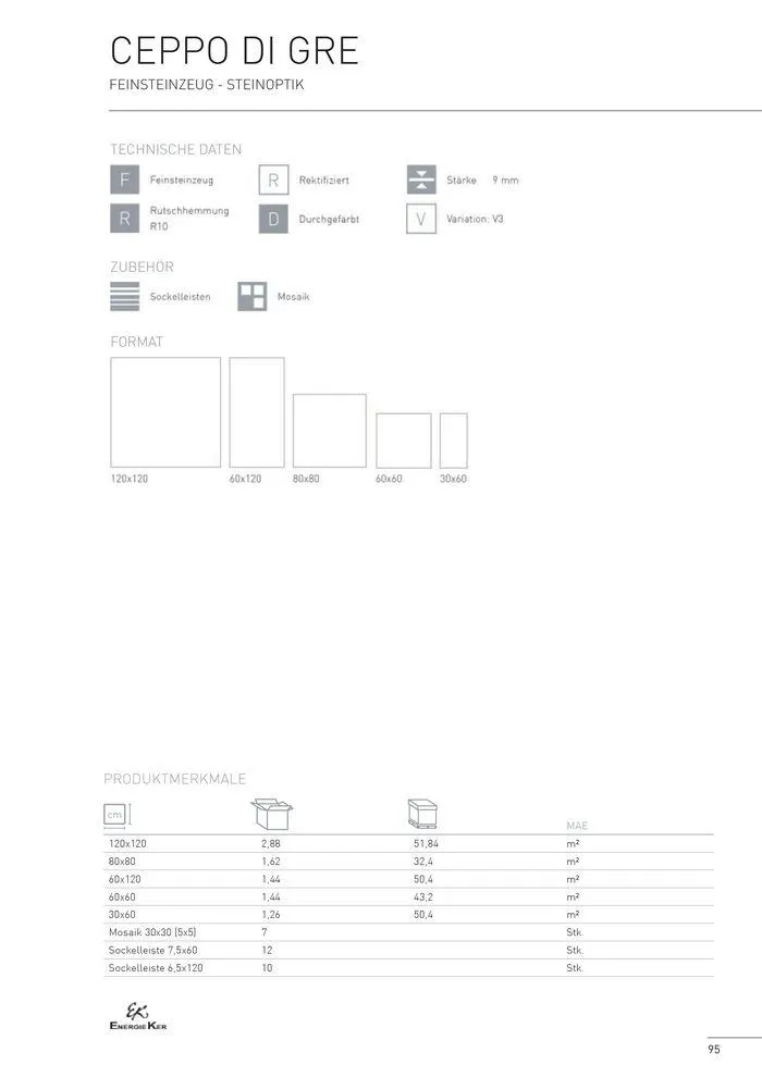 Fliesen 2024 von 5. Juni bis 31. Dezember 2024 - Flugblätt seite  93