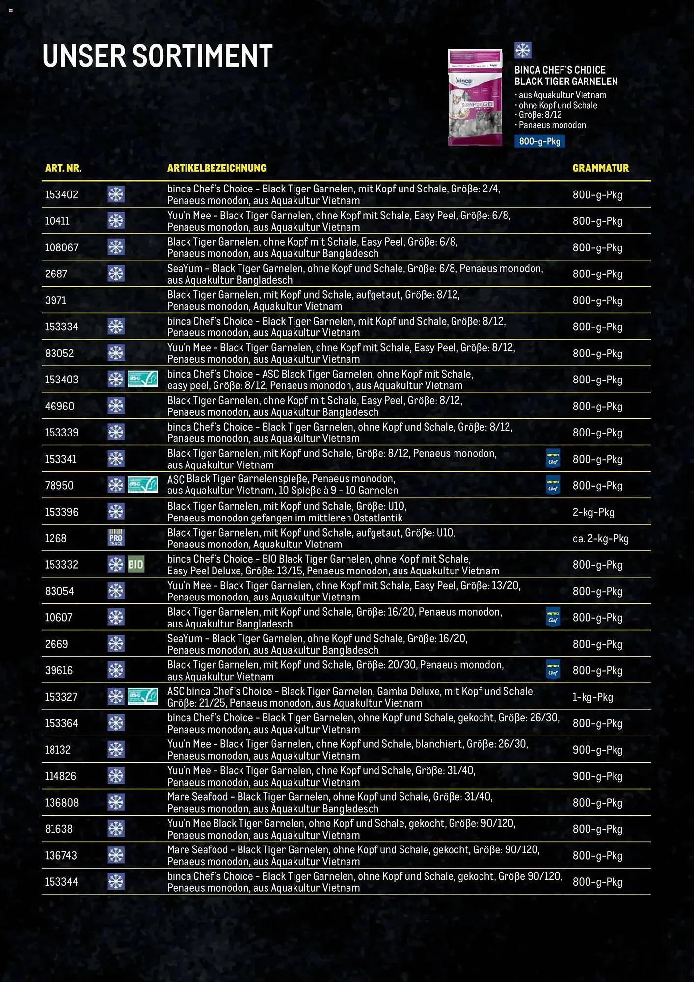 Metro Flugblatt von 27. November bis 31. Dezember 2025 - Flugblätt seite  9