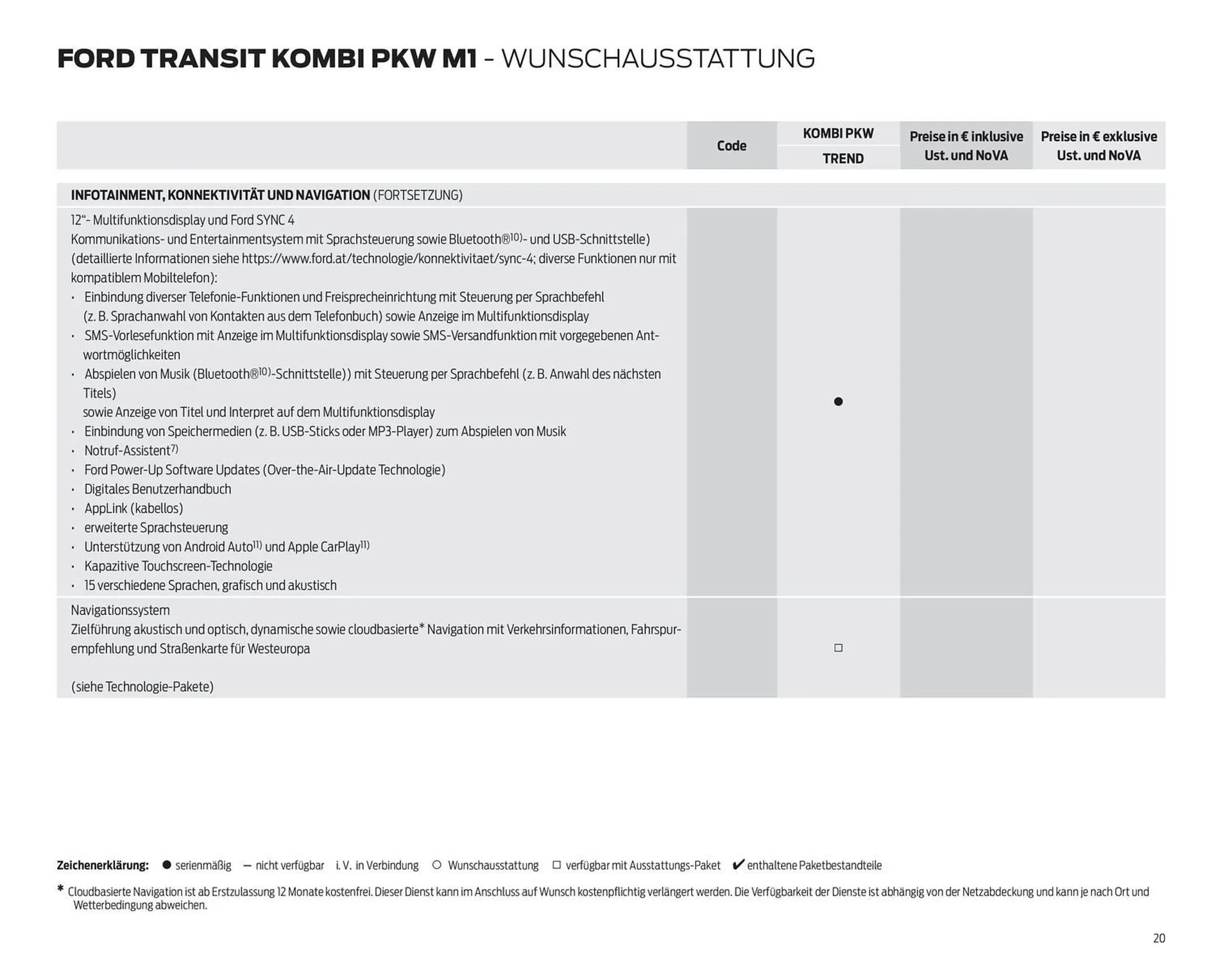 Ford Flugblatt von 23. September bis 18. Februar 2026 - Flugblätt seite  20