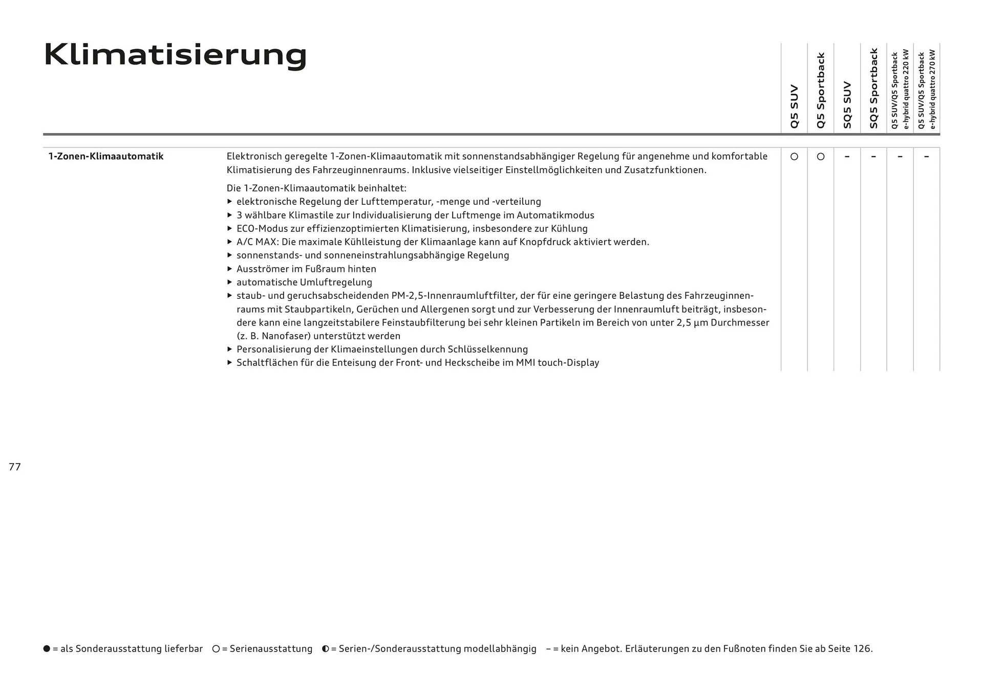 Audi Flugblatt von 20. November bis 22. Juli 2026 - Flugblätt seite 77