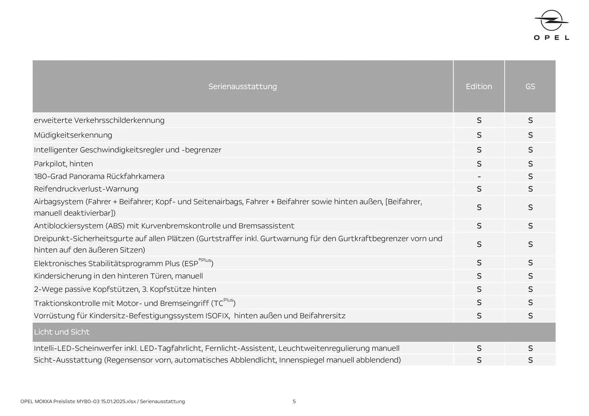 Opel Flugblatt von 8. Oktober bis 31. Oktober 2026 - Flugblätt seite  5