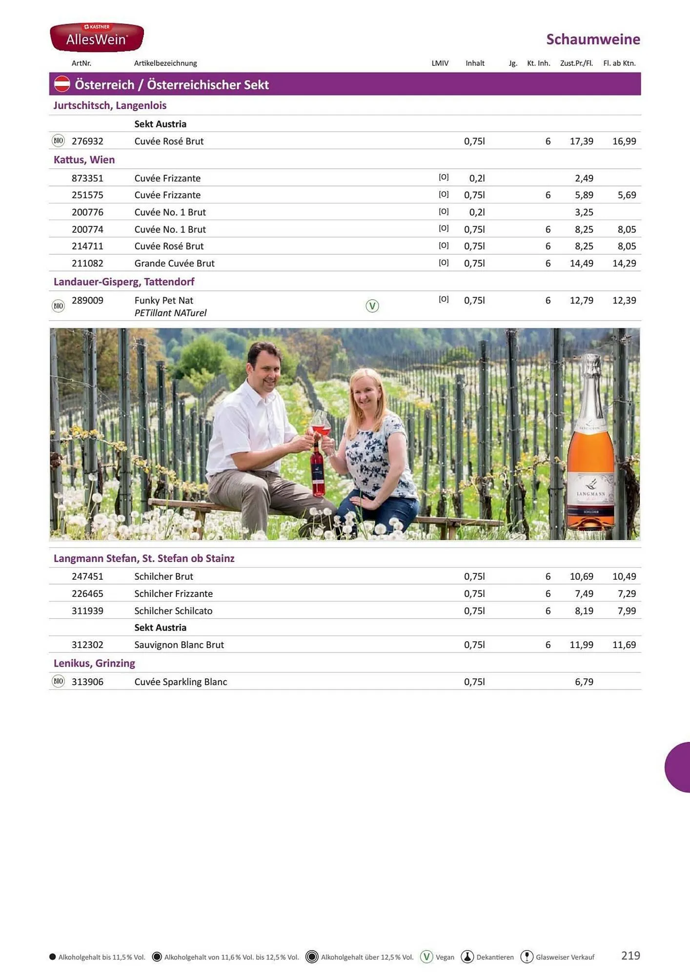 Kastner Flugblatt von 1. Juli bis 30. Dezember 2024 - Flugblätt seite  221