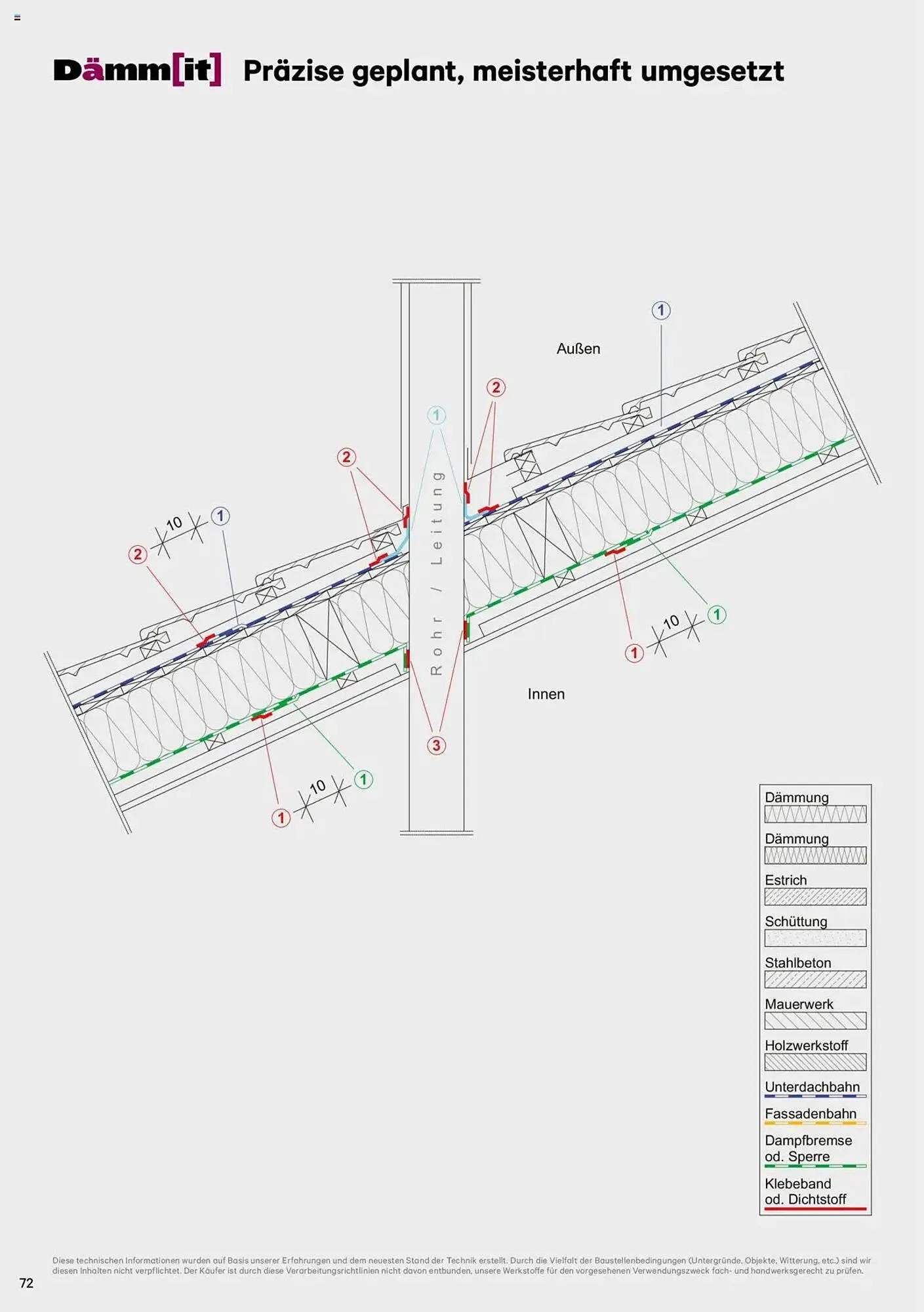 Lagerhaus Flugblatt von 8. Jänner bis 31. Dezember 2025 - Flugblätt seite  72