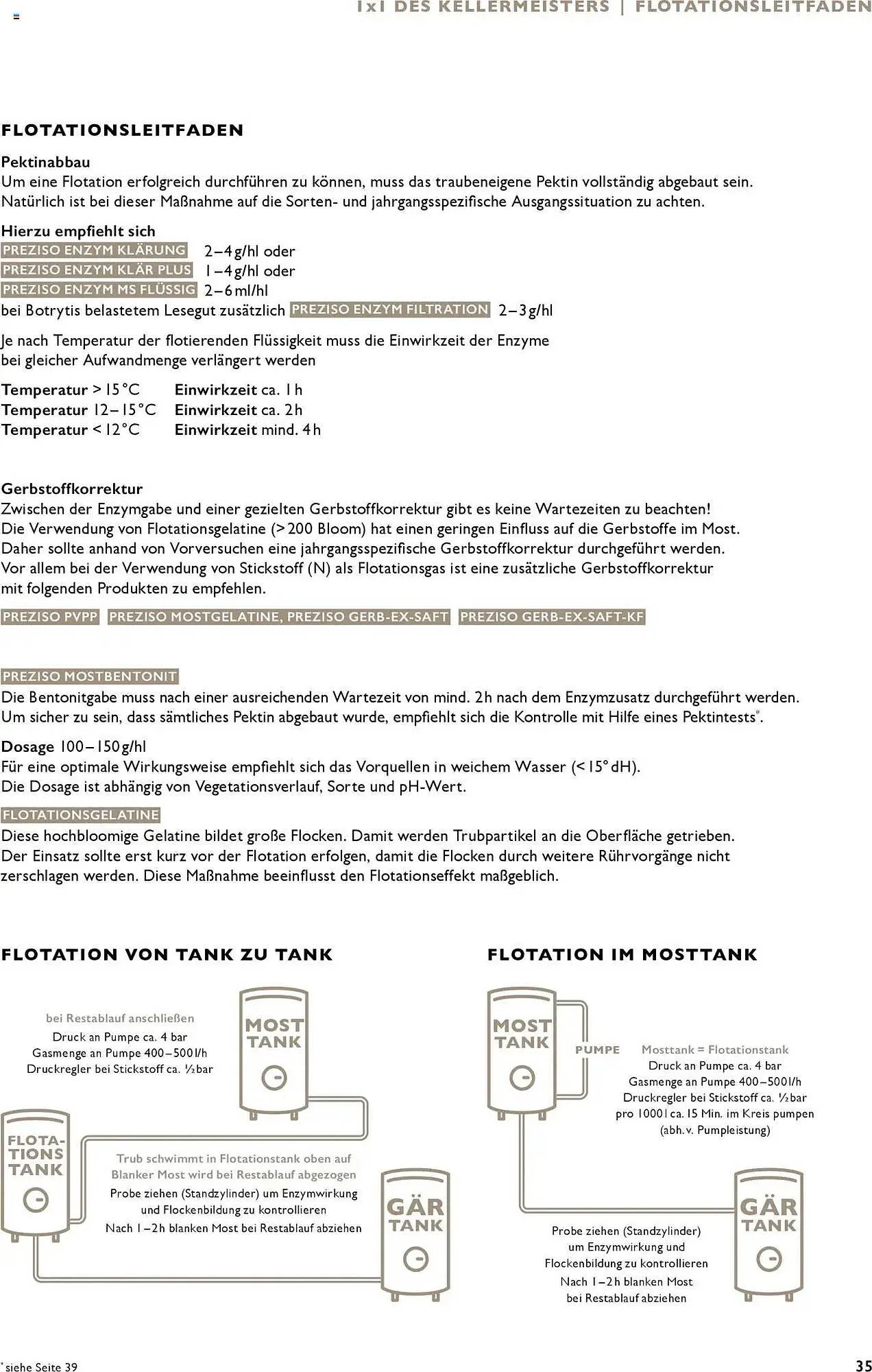 Lagerhaus Flugblatt von 21. Juli bis 31. Dezember 2026 - Flugblätt seite  35