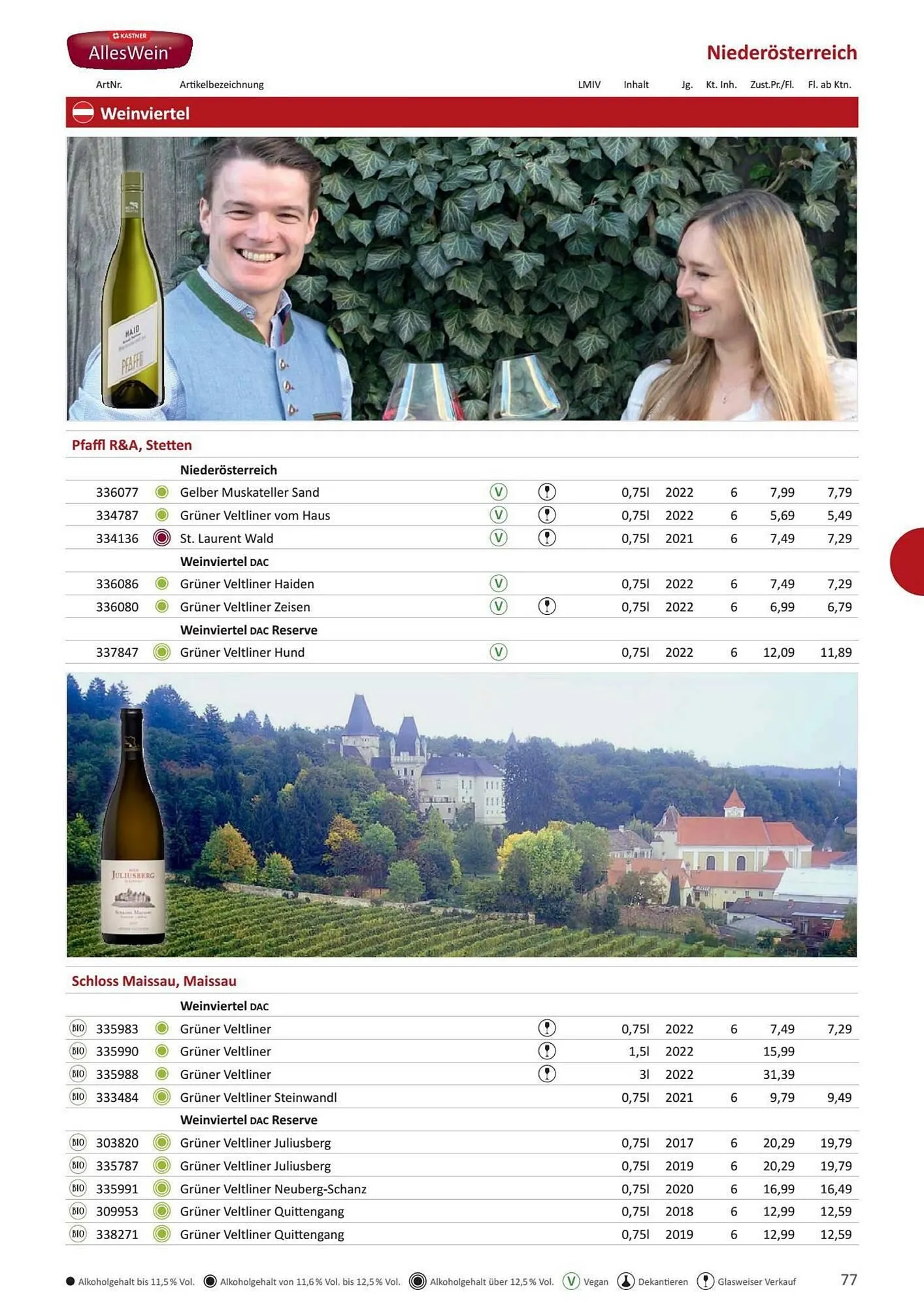 Kastner Flugblatt von 1. Juli bis 30. Dezember 2024 - Flugblätt seite  79