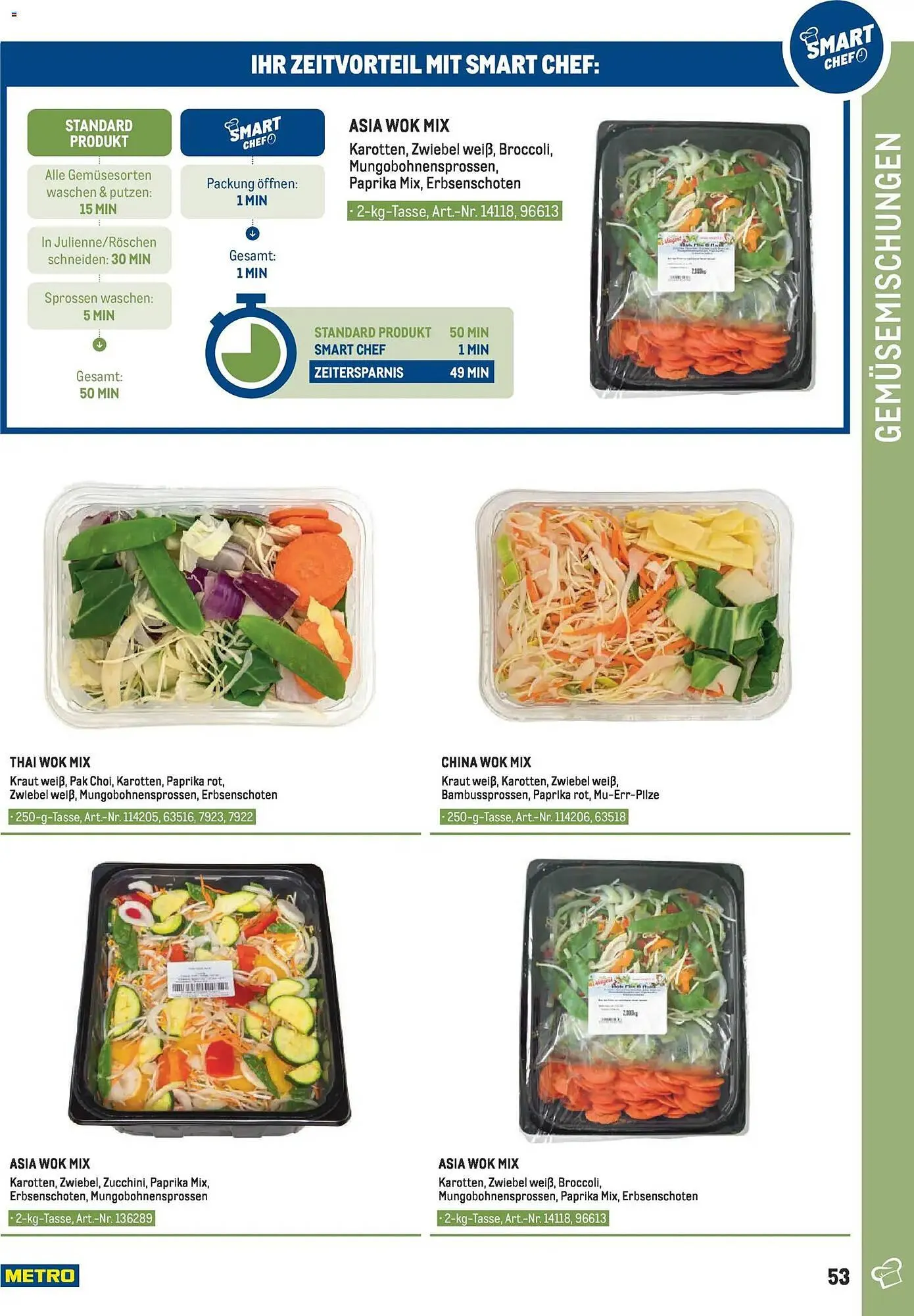 Metro Flugblatt von 26. März bis 30. April 2026 - Flugblätt seite 53