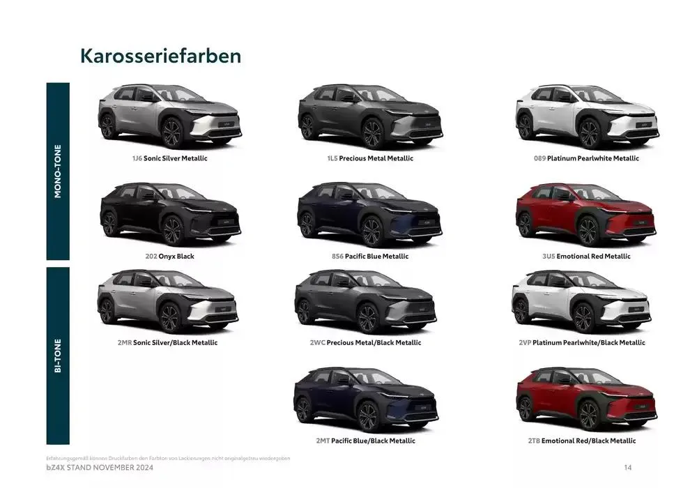 Unsere besten Schnäppchen von 7. November bis 7. November 2025 - Flugblätt seite 14