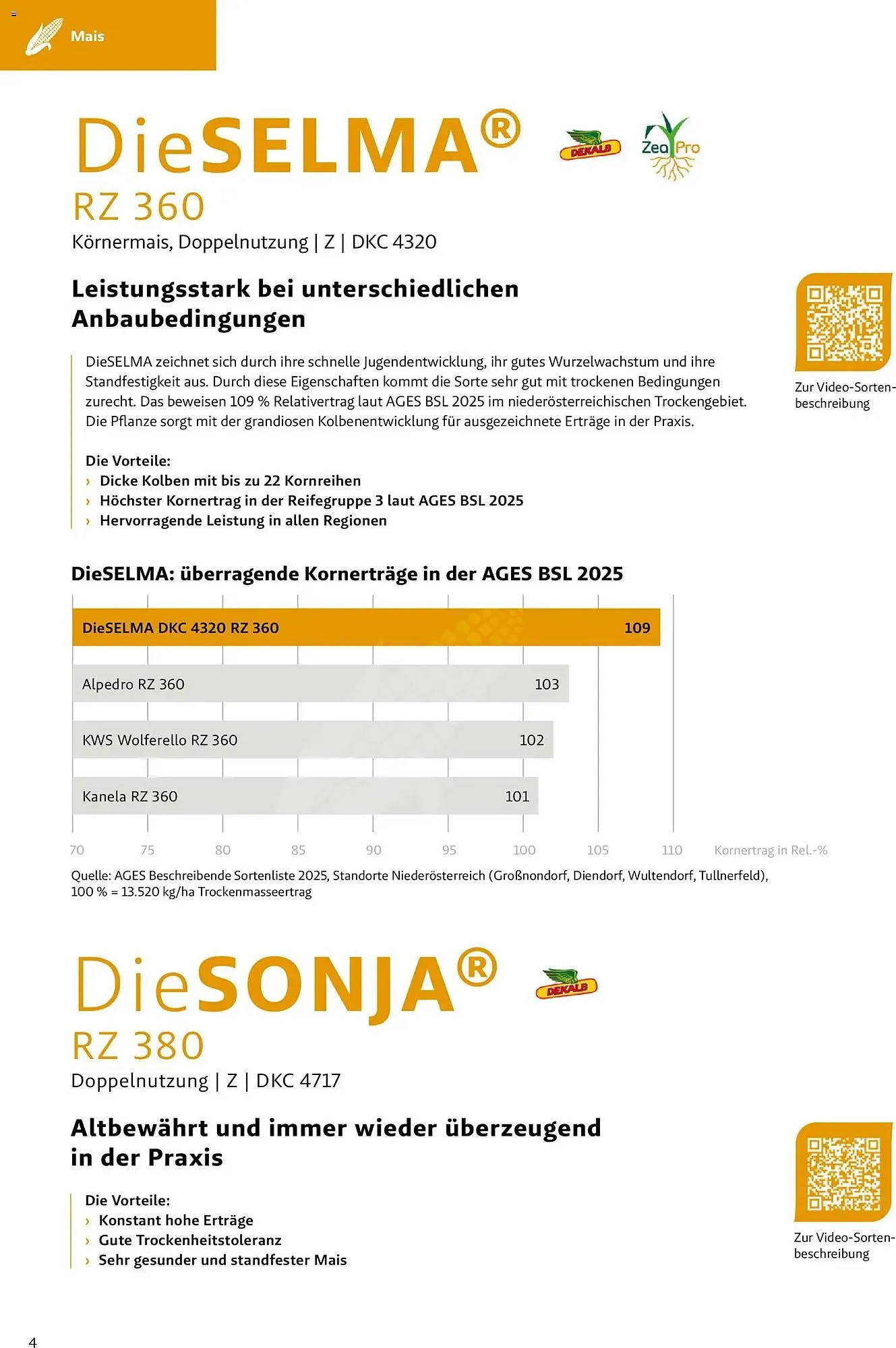 Lagerhaus Flugblatt von 1. März bis 31. Mai 2026 - Flugblätt seite  4