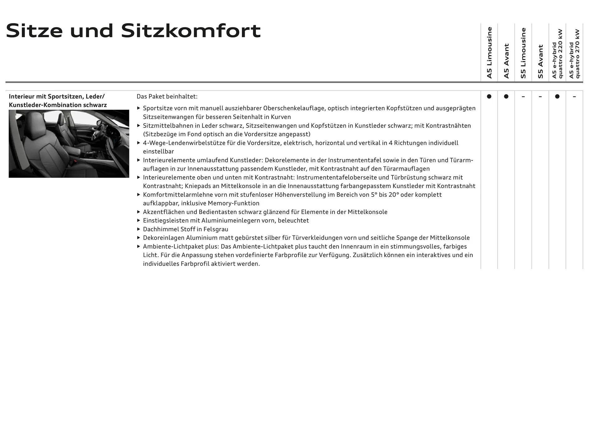 Audi Flugblatt von 20. November bis 22. Juli 2026 - Flugblätt seite 57