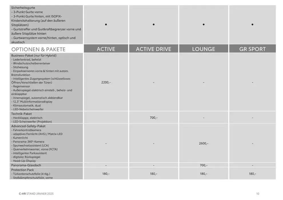 Jetzt sparen mit unseren Deals von 4. Jänner bis 4. Jänner 2026 - Flugblätt seite  10