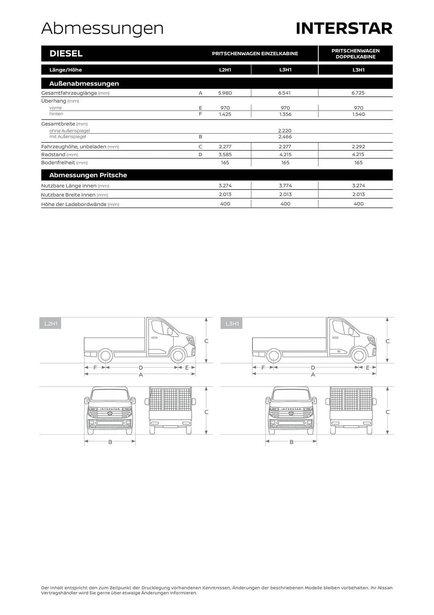 Nissan Interstar Flugblatt von 3. September bis 2. Februar 2026 - Flugblätt seite  11