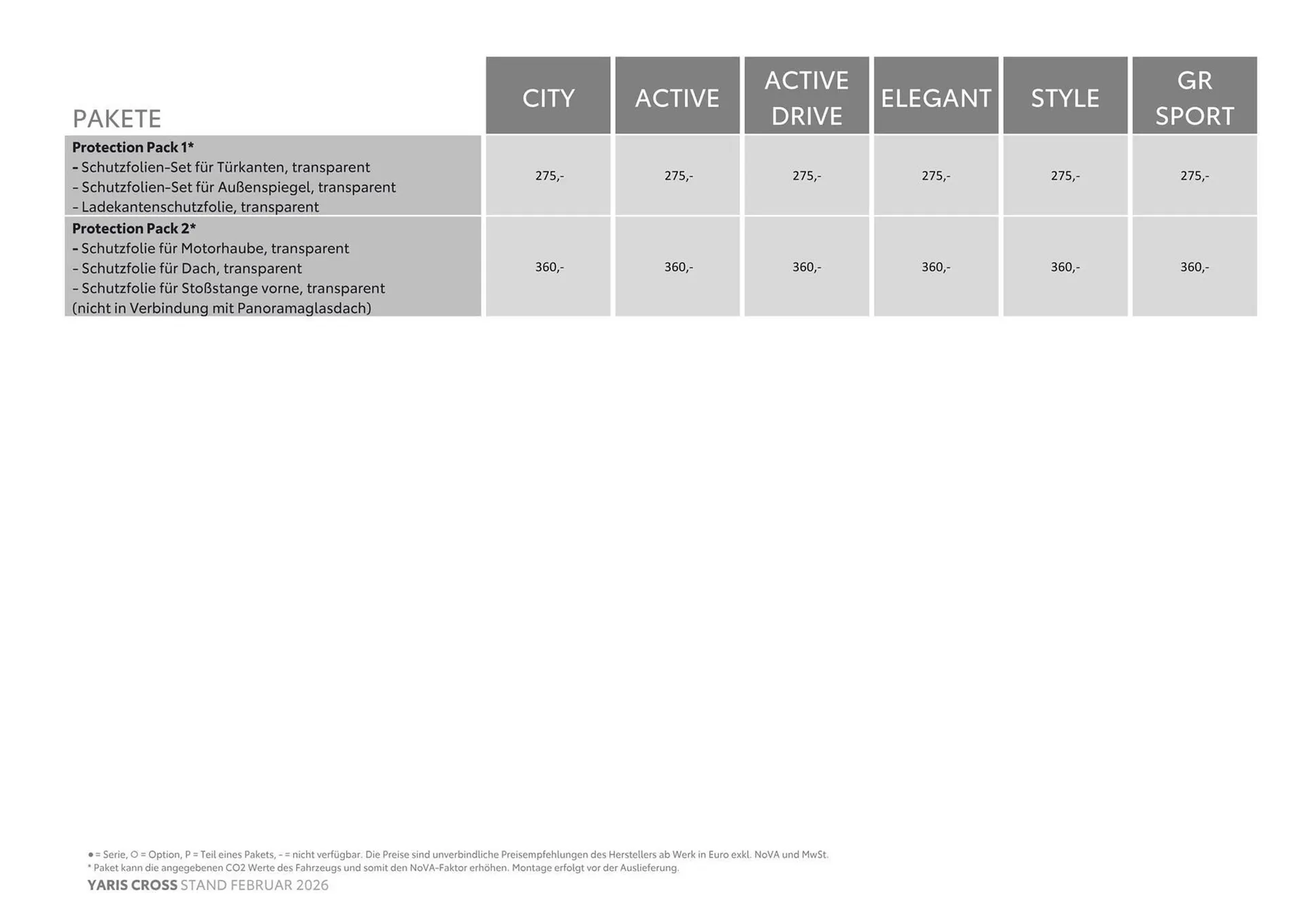 Toyota Flugblatt von 1. März bis 30. April 2026 - Flugblätt seite  10