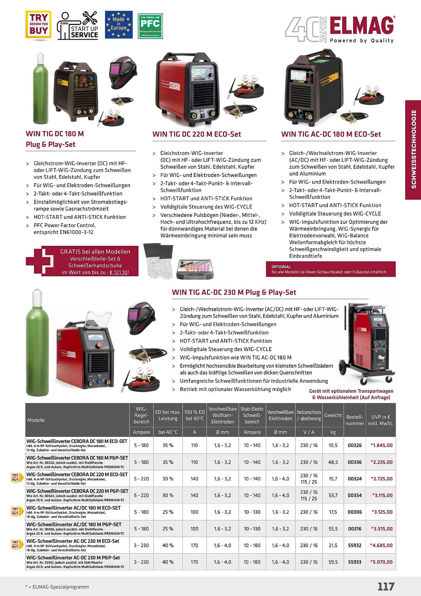 Salzburger Lagerhaus Flugblatt von 1. Mai bis 31. Dezember 2024 - Flugblätt seite  117