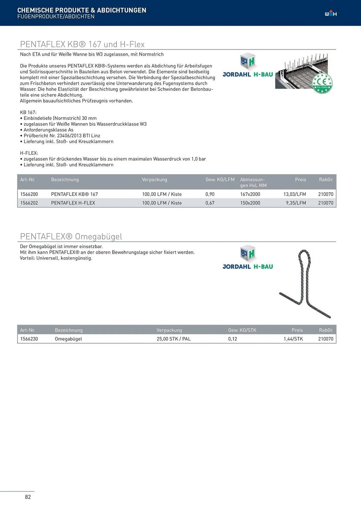 Würth Flugblatt von 22. Februar bis 31. Dezember 2024 - Flugblätt seite 82