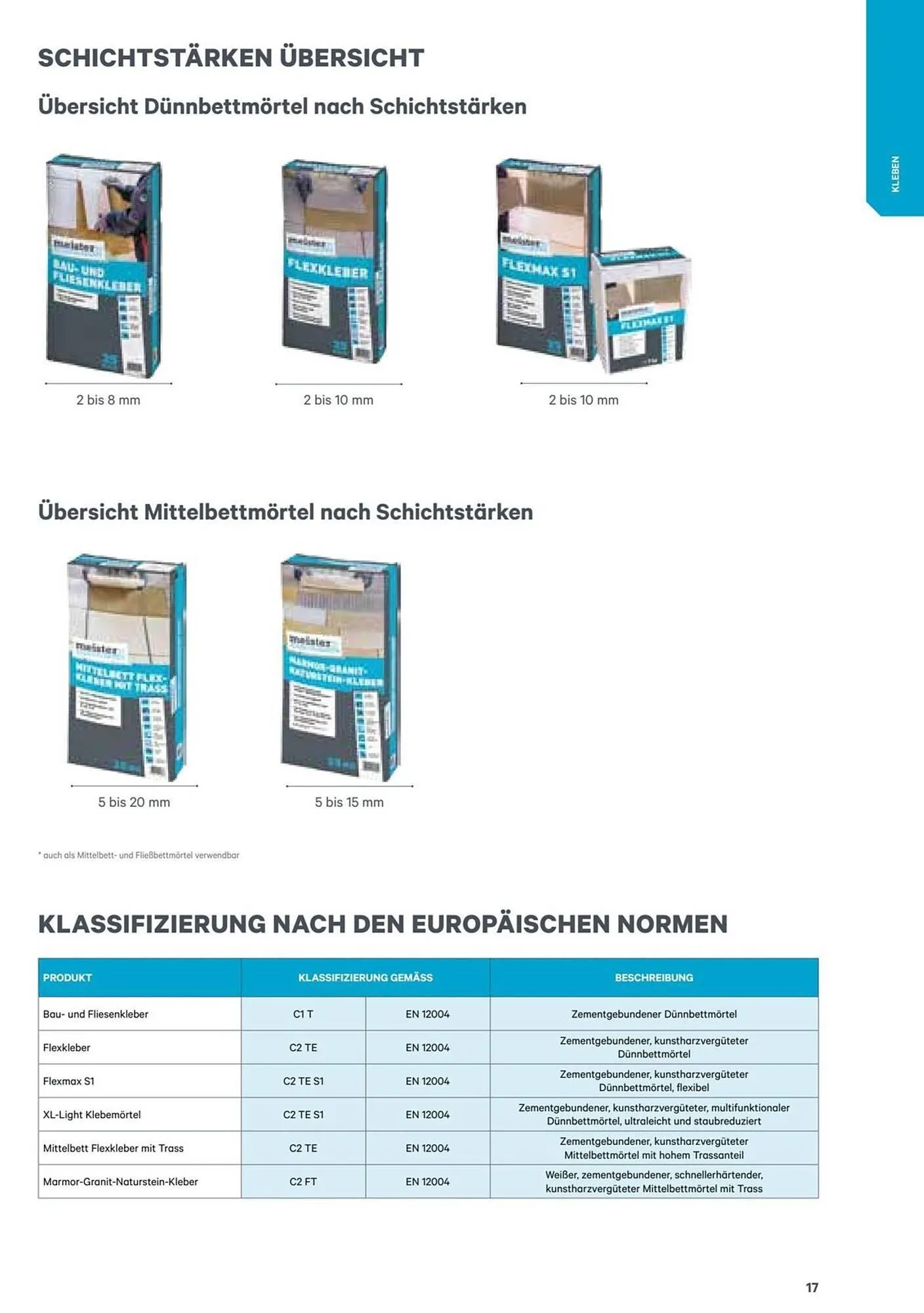 Lagerhaus Flugblatt von 1. Jänner bis 31. Dezember 2026 - Flugblätt seite  17