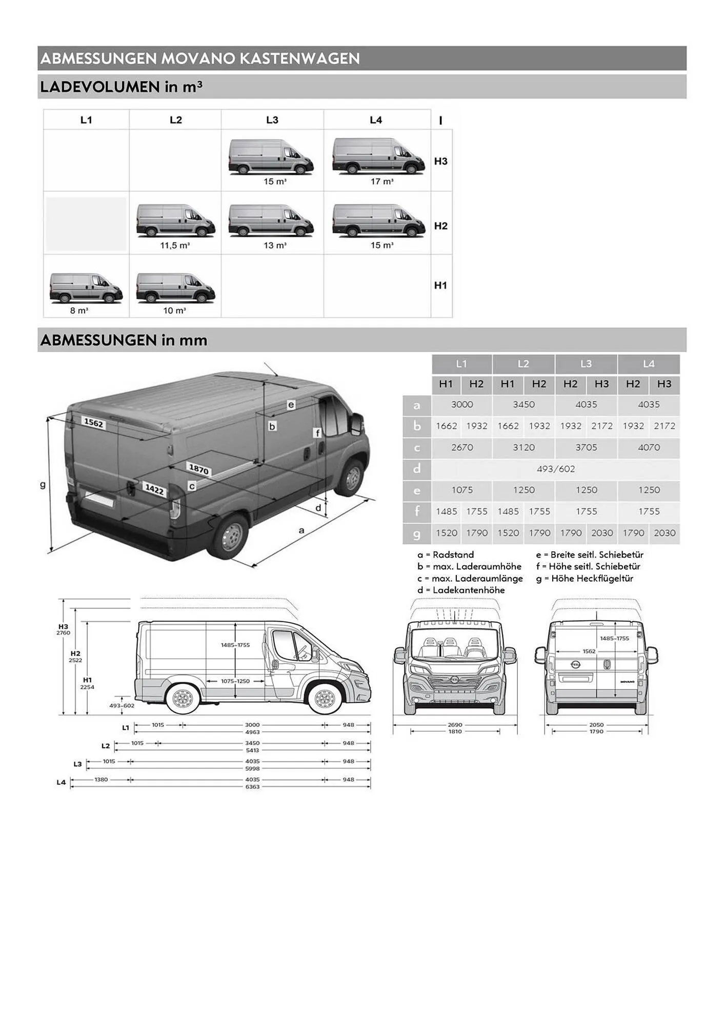 Opel Flugblatt von 1. März bis 22. April 2026 - Flugblätt seite  9