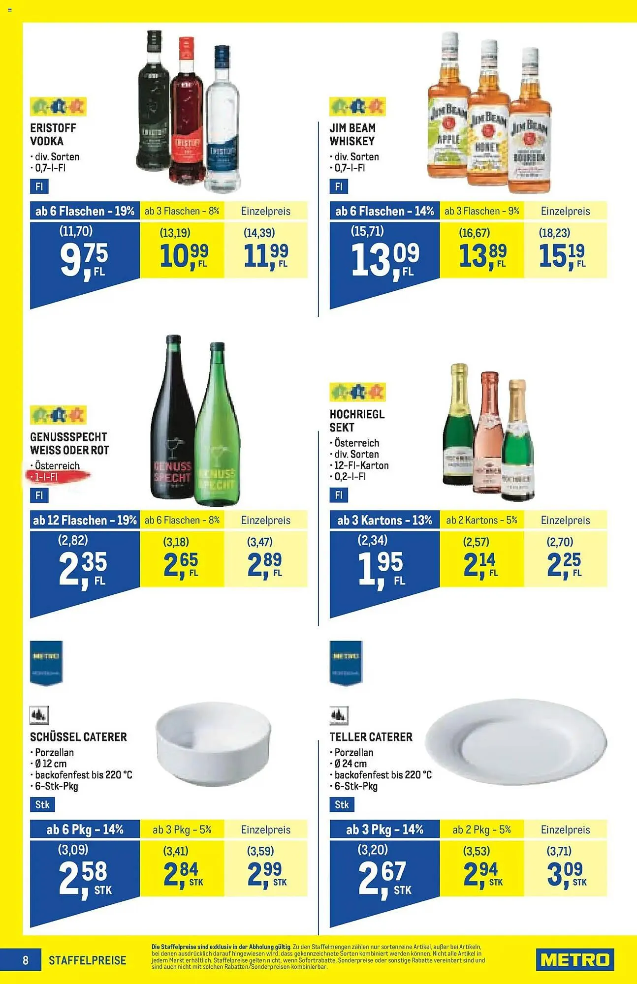 Metro Flugblatt von 5. März bis 18. März 2026 - Flugblätt seite  8