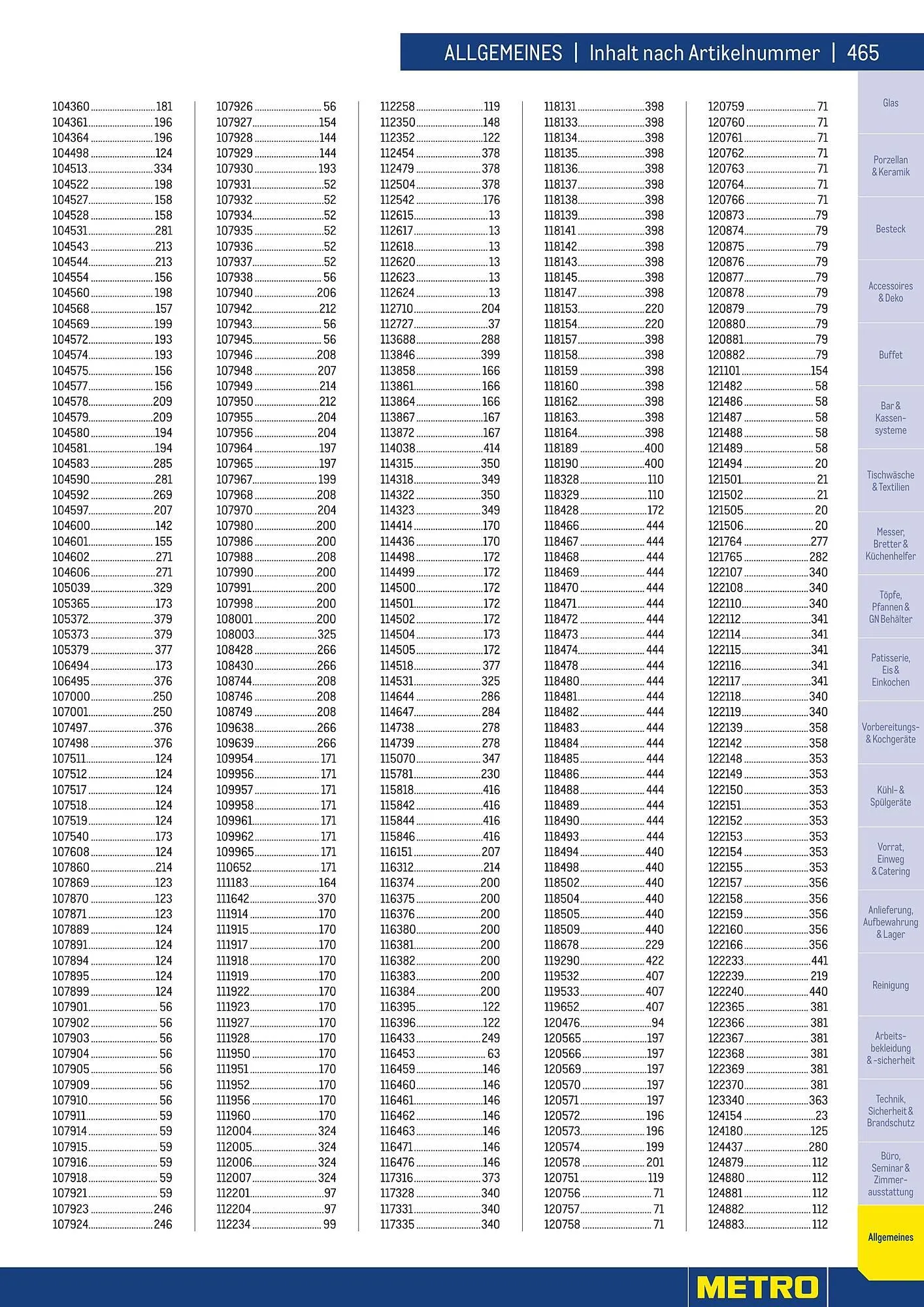 Metro Flugblatt von 25. März bis 31. Dezember 2026 - Flugblätt seite  465