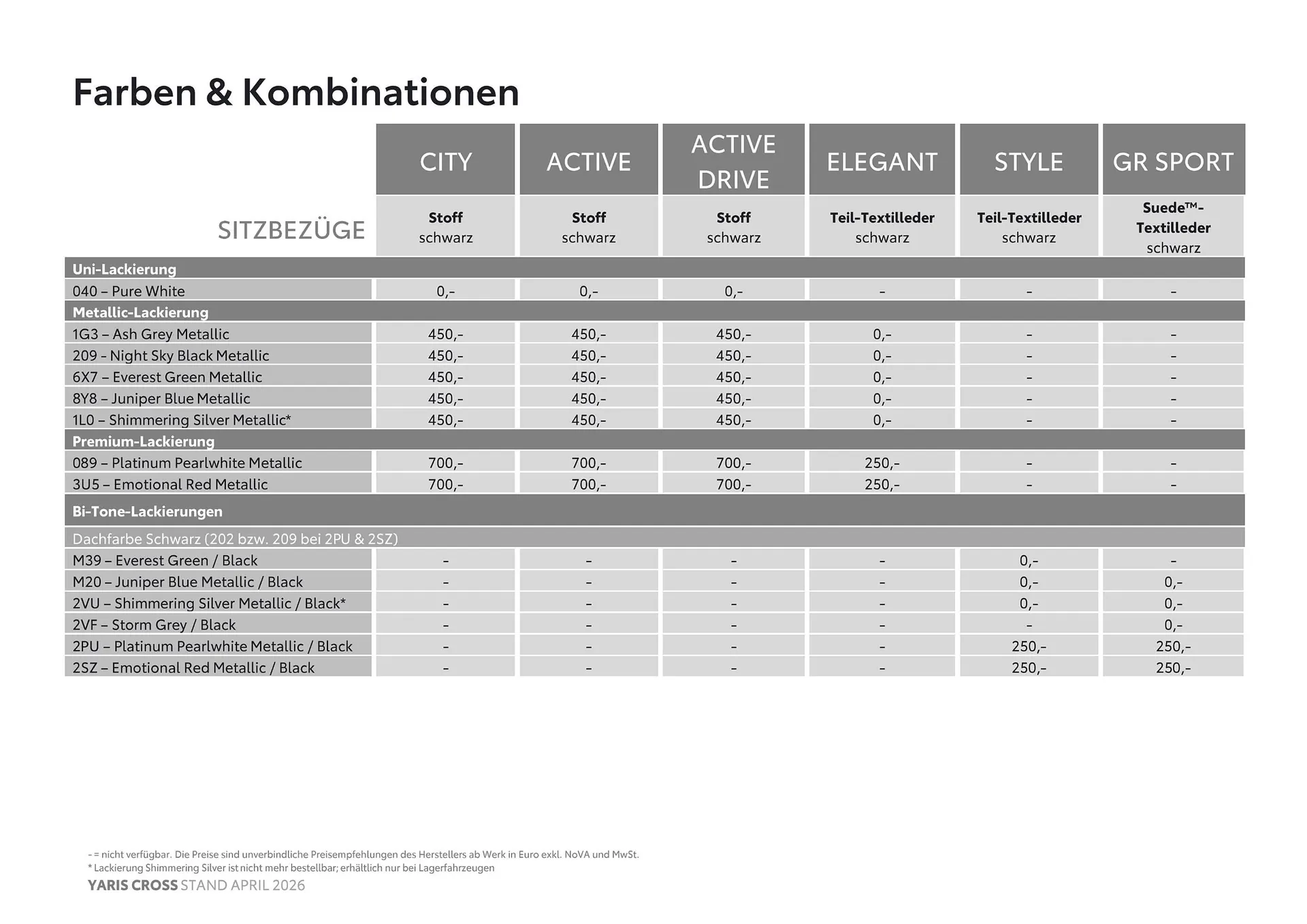 Toyota Flugblatt von 1. April bis 30. April 2026 - Flugblätt seite  11