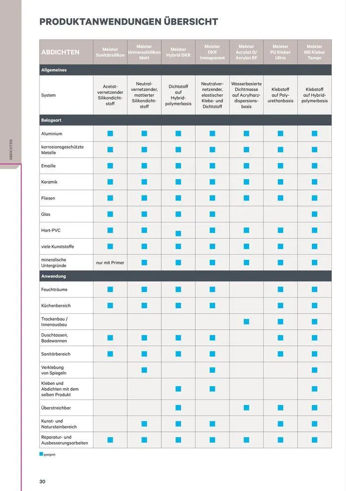 Meister Katalog von 1. Februar bis 31. Dezember 2024 - Flugblätt seite  30