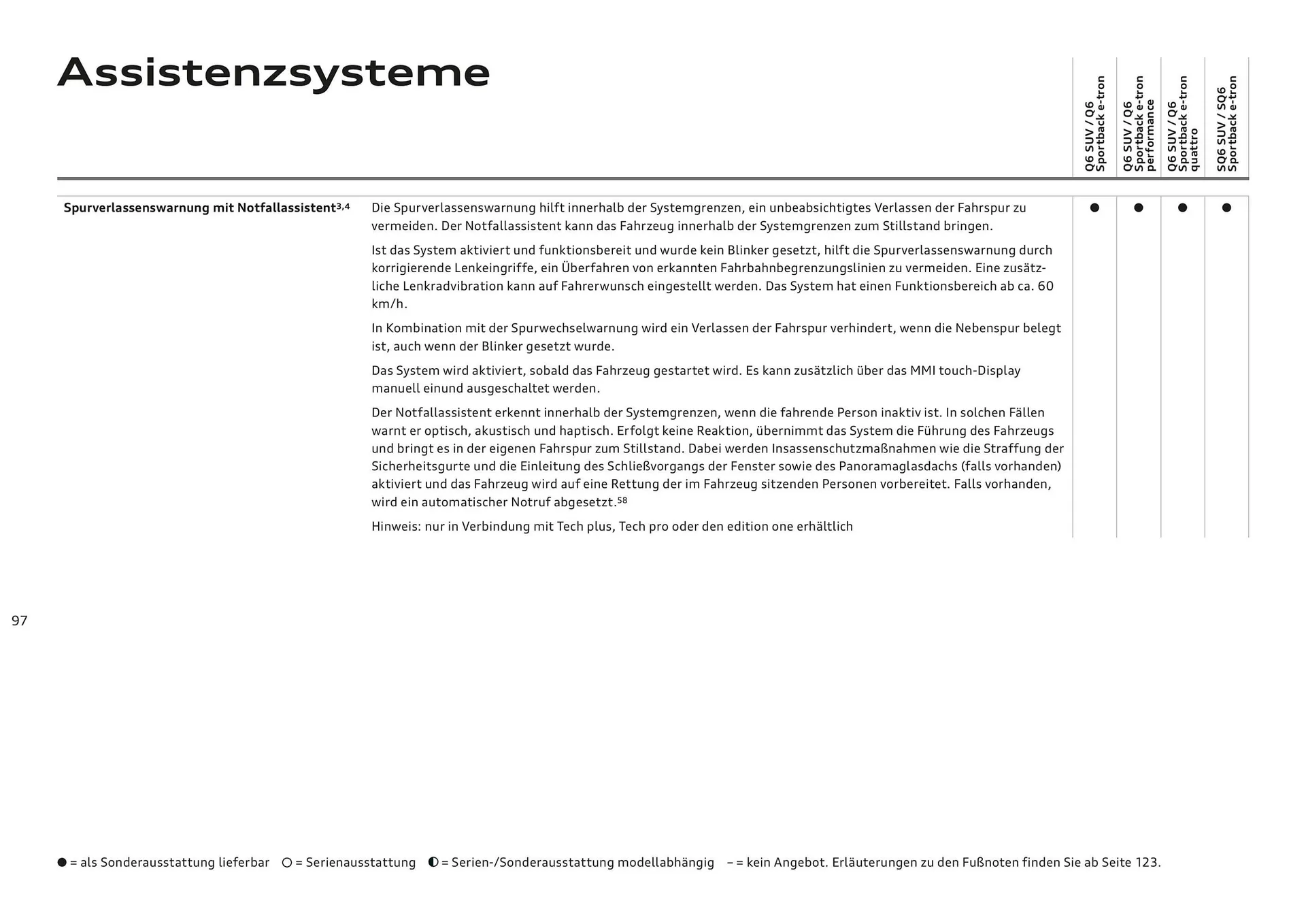 Audi Flugblatt von 20. November bis 22. Juli 2026 - Flugblätt seite  97