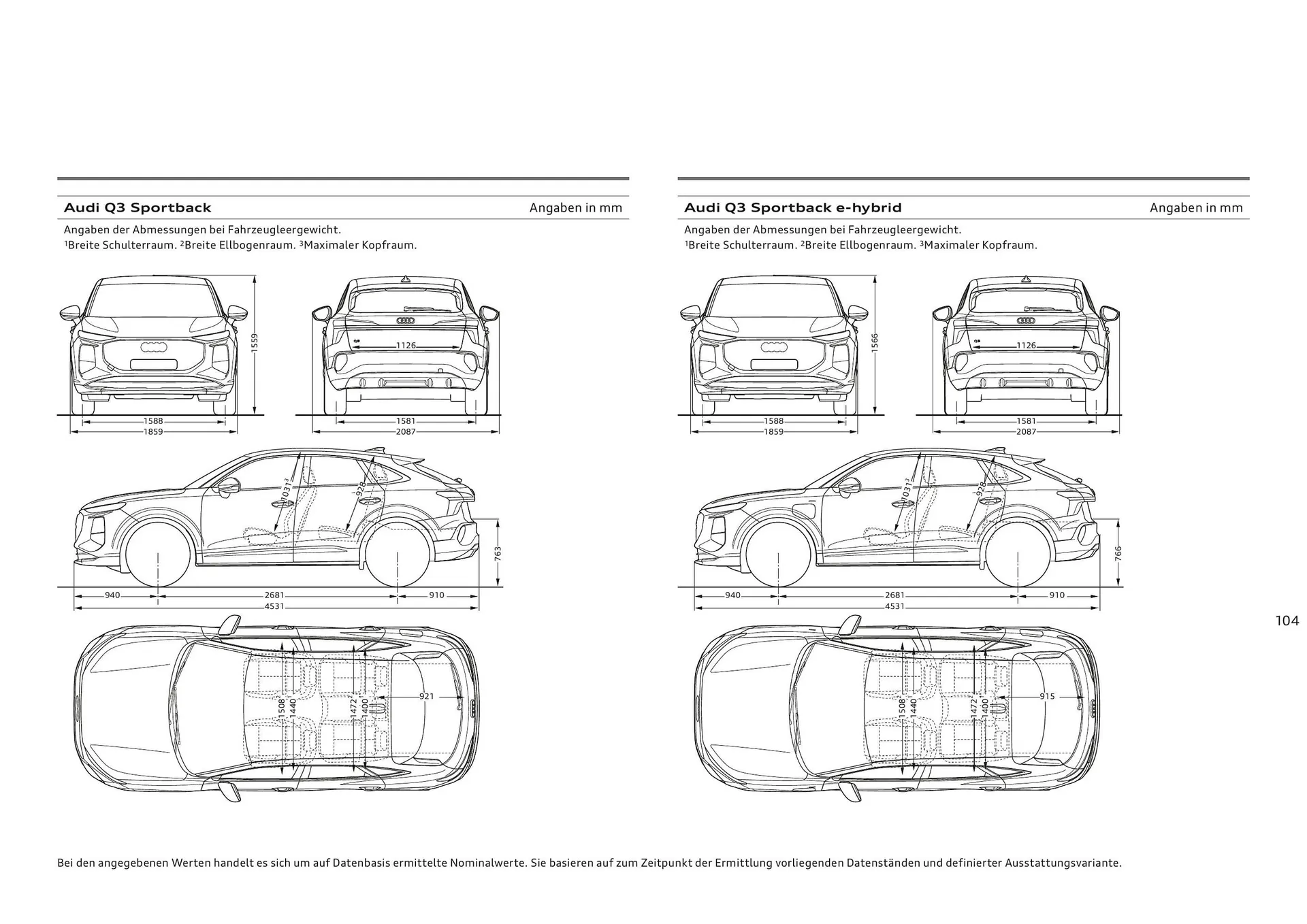 Audi Flugblatt von 20. November bis 22. Juli 2026 - Flugblätt seite  103