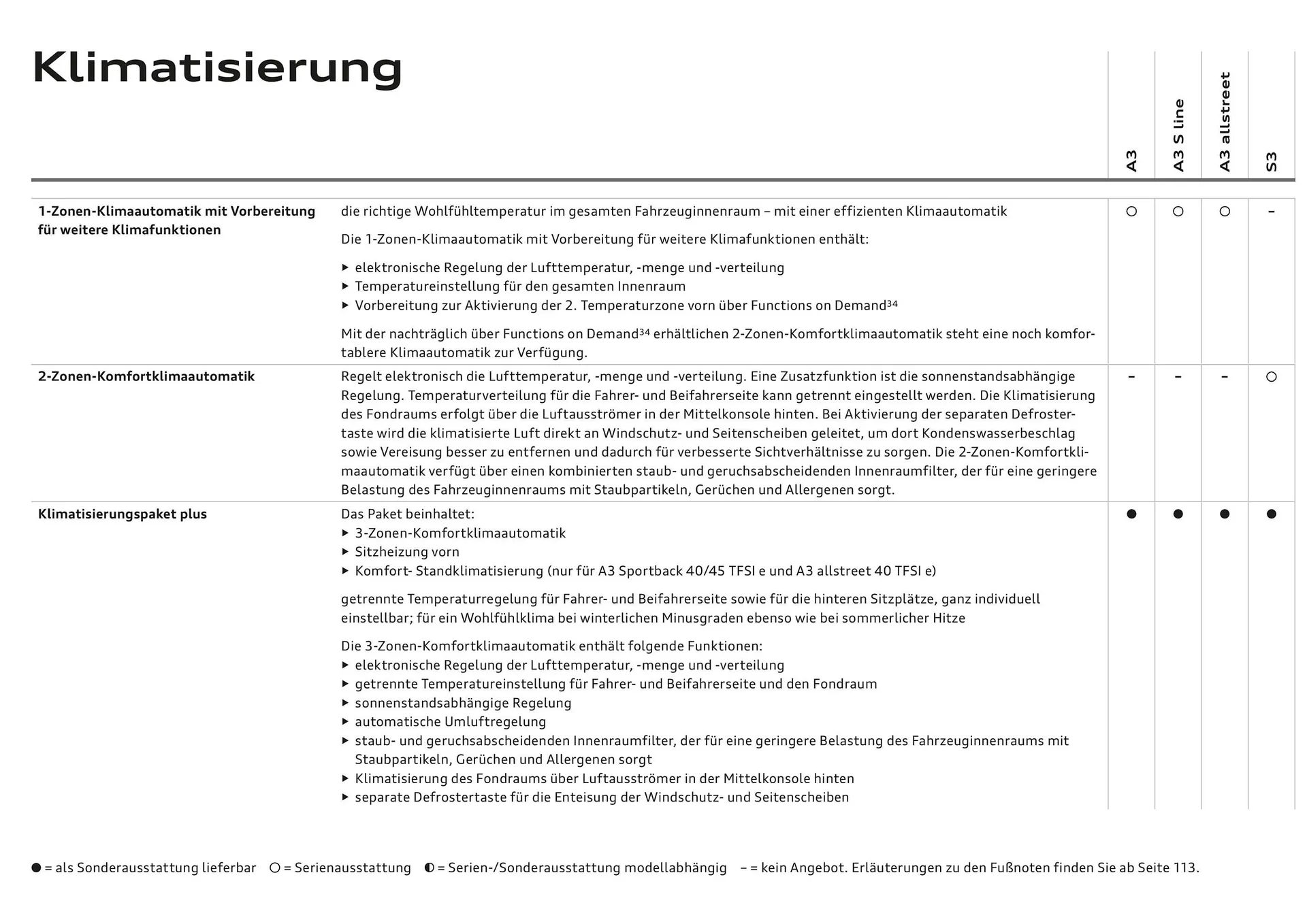 Audi Flugblatt von 20. November bis 22. Juli 2026 - Flugblätt seite 85