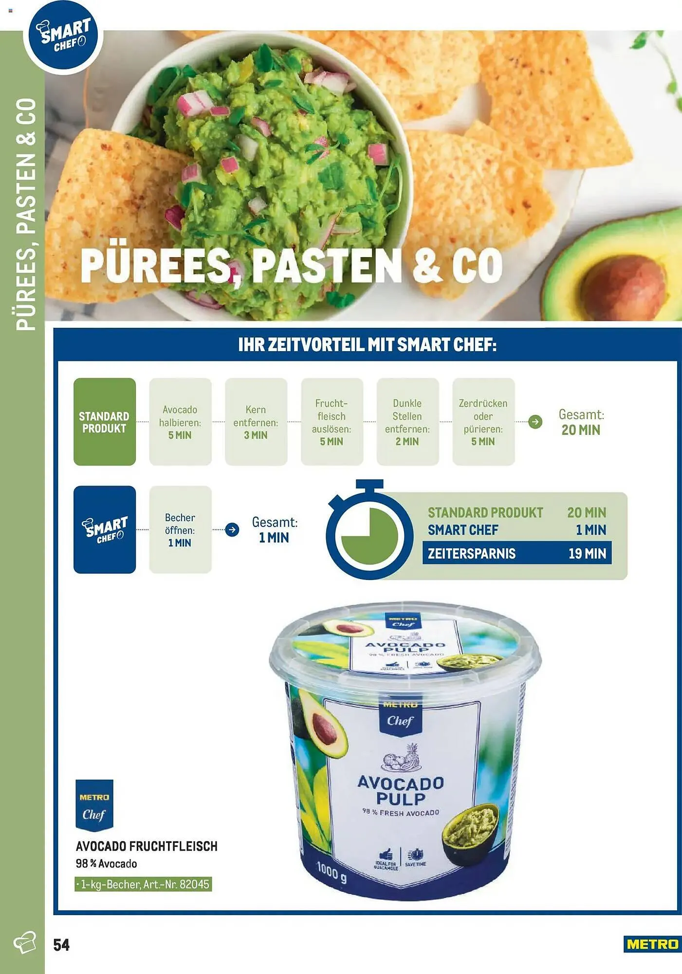 Metro Flugblatt von 26. März bis 30. April 2026 - Flugblätt seite  54