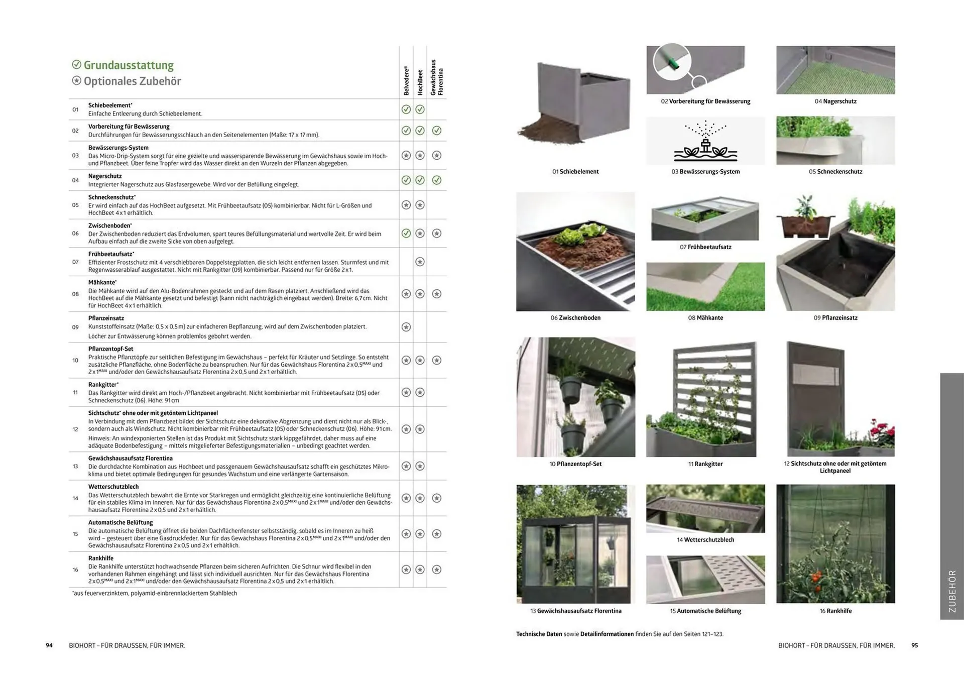Dehner Flugblatt von 6. Jänner bis 31. Dezember 2026 - Flugblätt seite  48