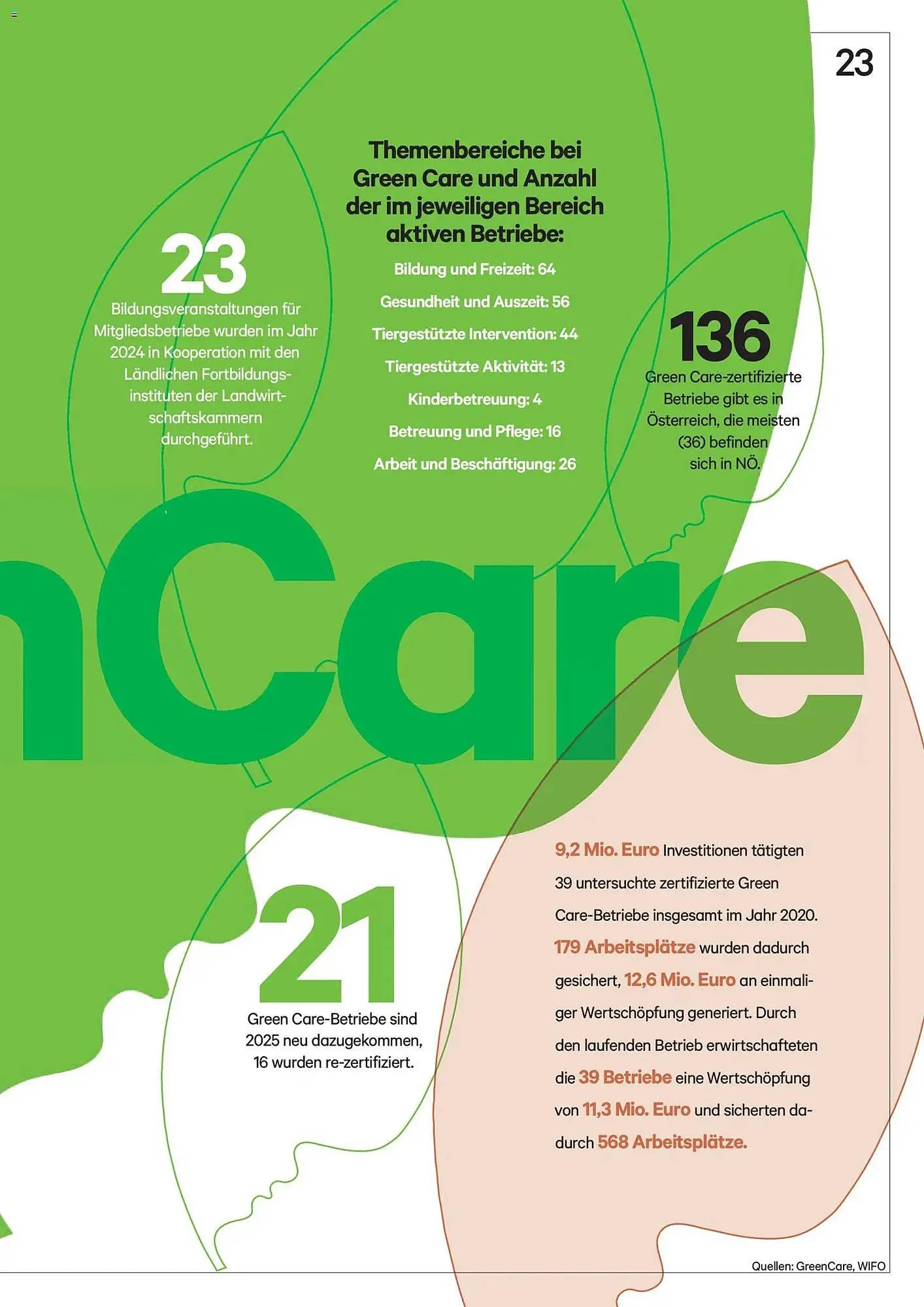 Lagerhaus Flugblatt von 1. Jänner bis 28. Februar 2026 - Flugblätt seite  23