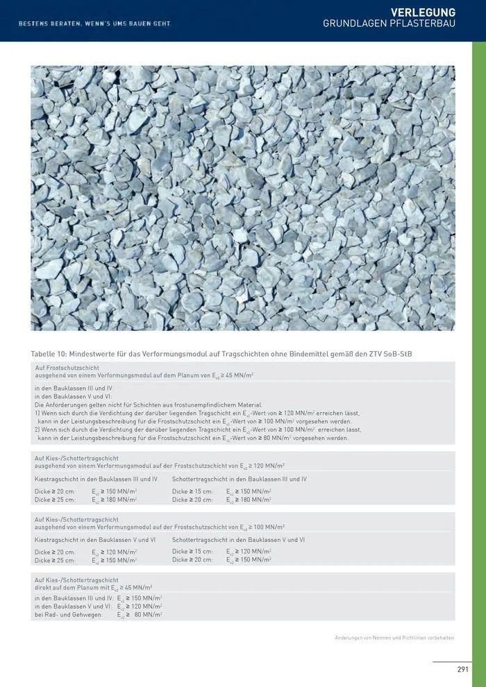 Galabau 2024/25 von 5. Juni bis 31. Dezember 2025 - Flugblätt seite  288