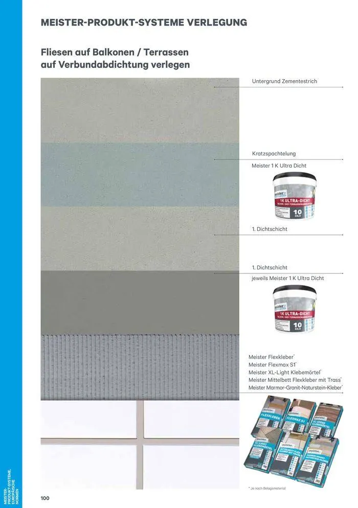 Meister Katalog von 1. Februar bis 31. Dezember 2024 - Flugblätt seite  100