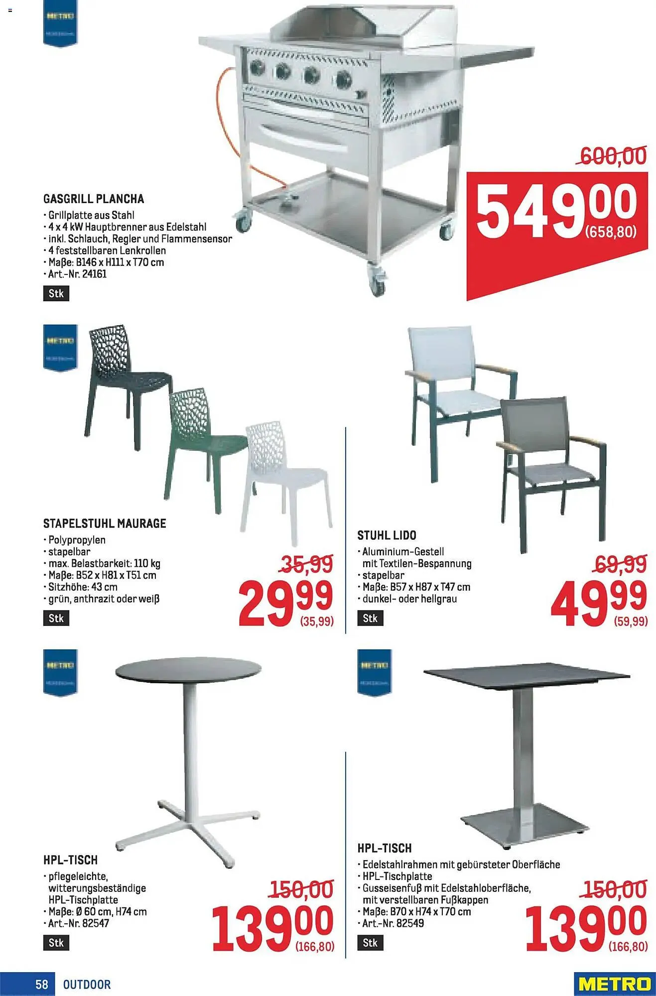 Metro Flugblatt von 22. Jänner bis 4. Februar 2026 - Flugblätt seite  58