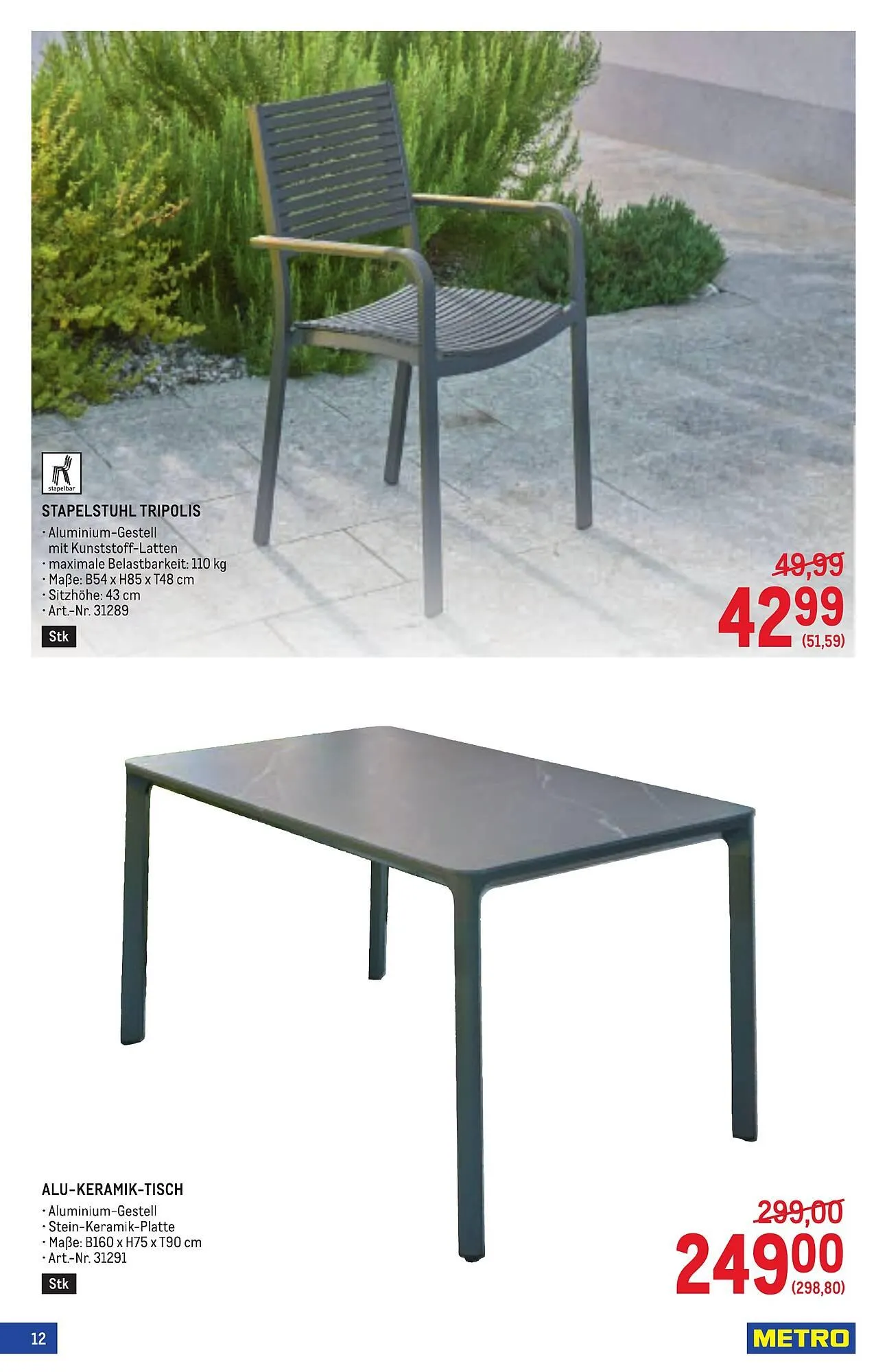 Metro Flugblatt von 2. April bis 29. April 2026 - Flugblätt seite  12