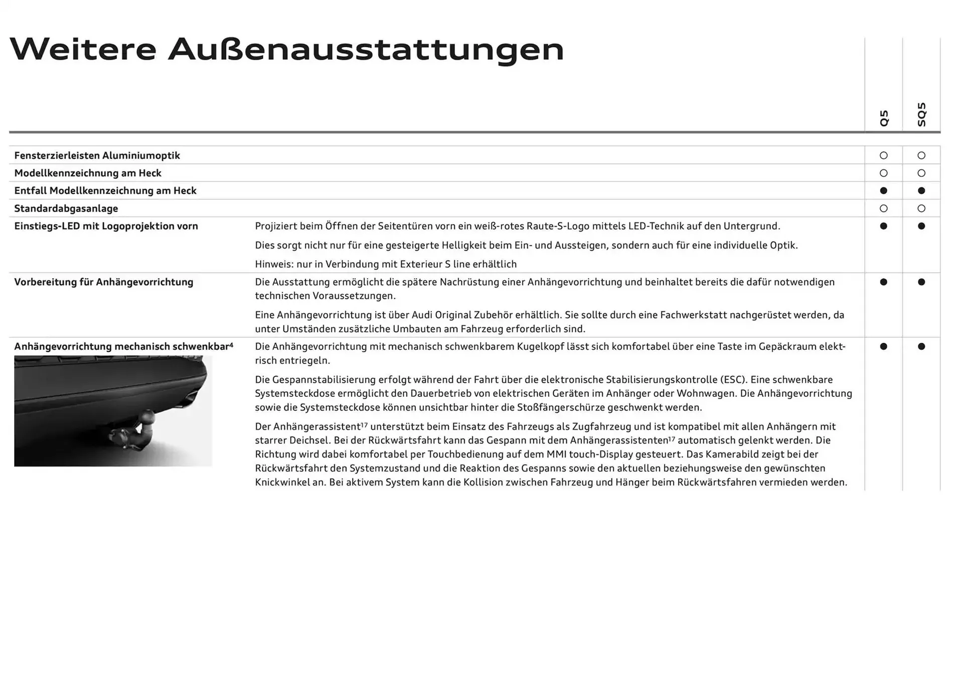 Audi Flugblatt von 6. Dezember bis 6. Dezember 2025 - Flugblätt seite  43