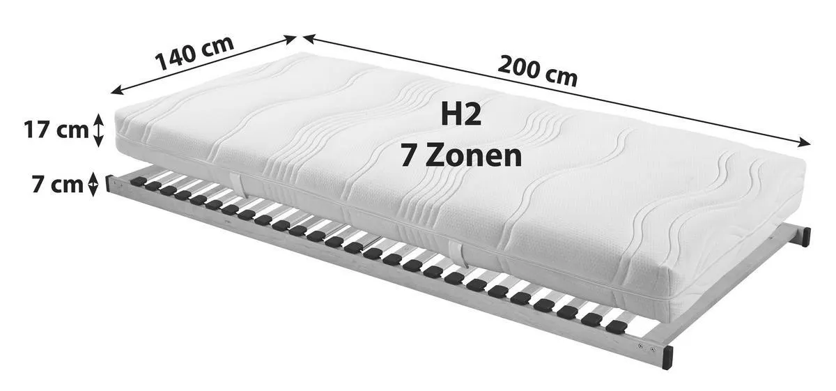 Primatex Matratzenset