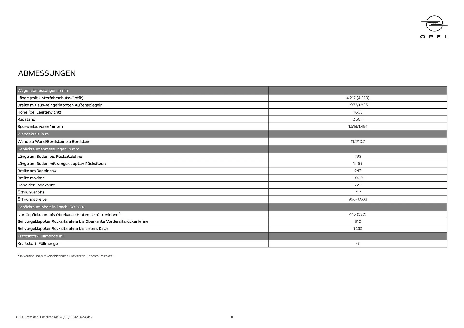 Opel Crossland Flugblatt von 16. Mai bis 15. Mai 2025 - Flugblätt seite 11