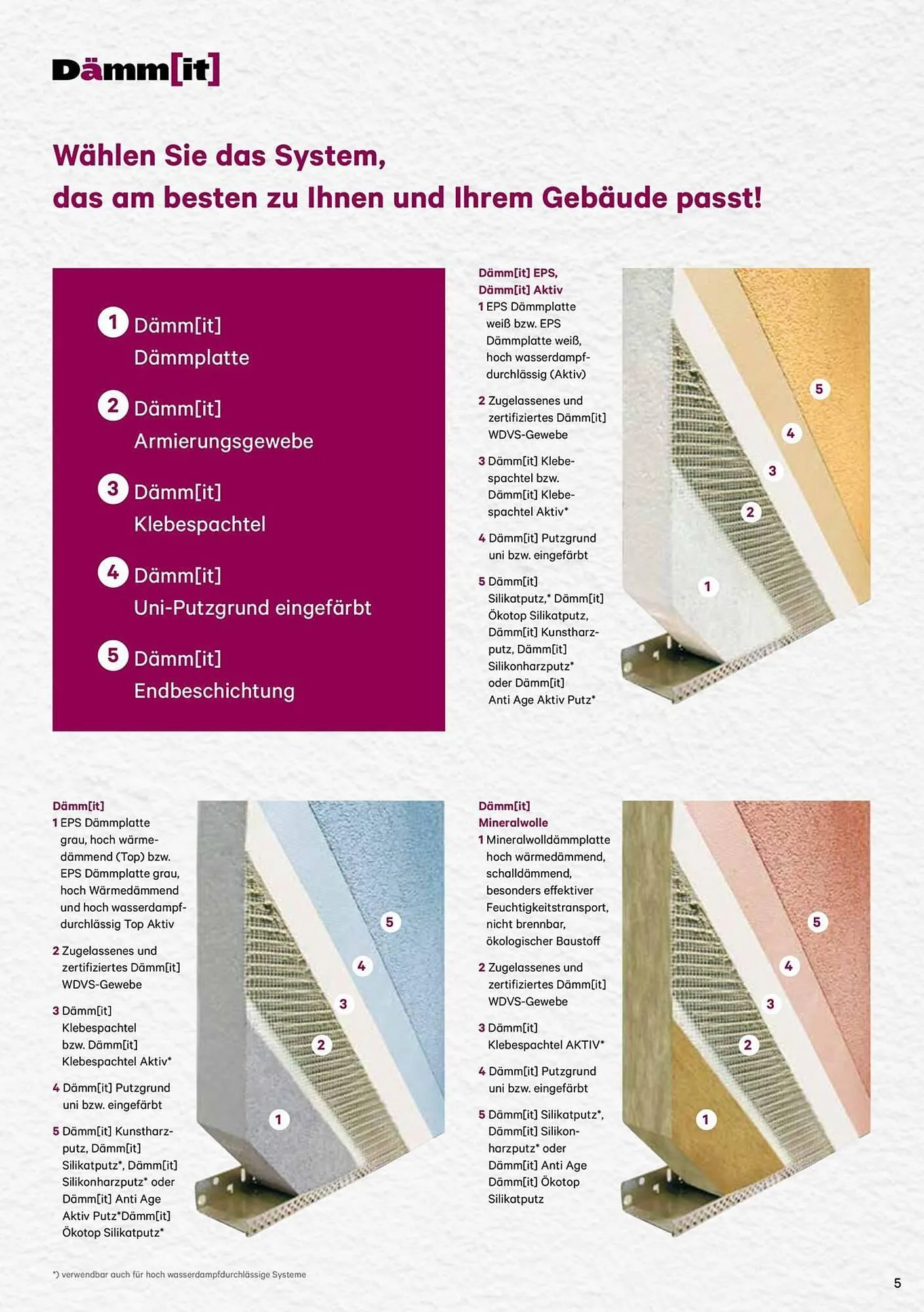 Lagerhaus Graz Land Flugblatt von 22. März bis 31. Dezember 2025 - Flugblätt seite  5