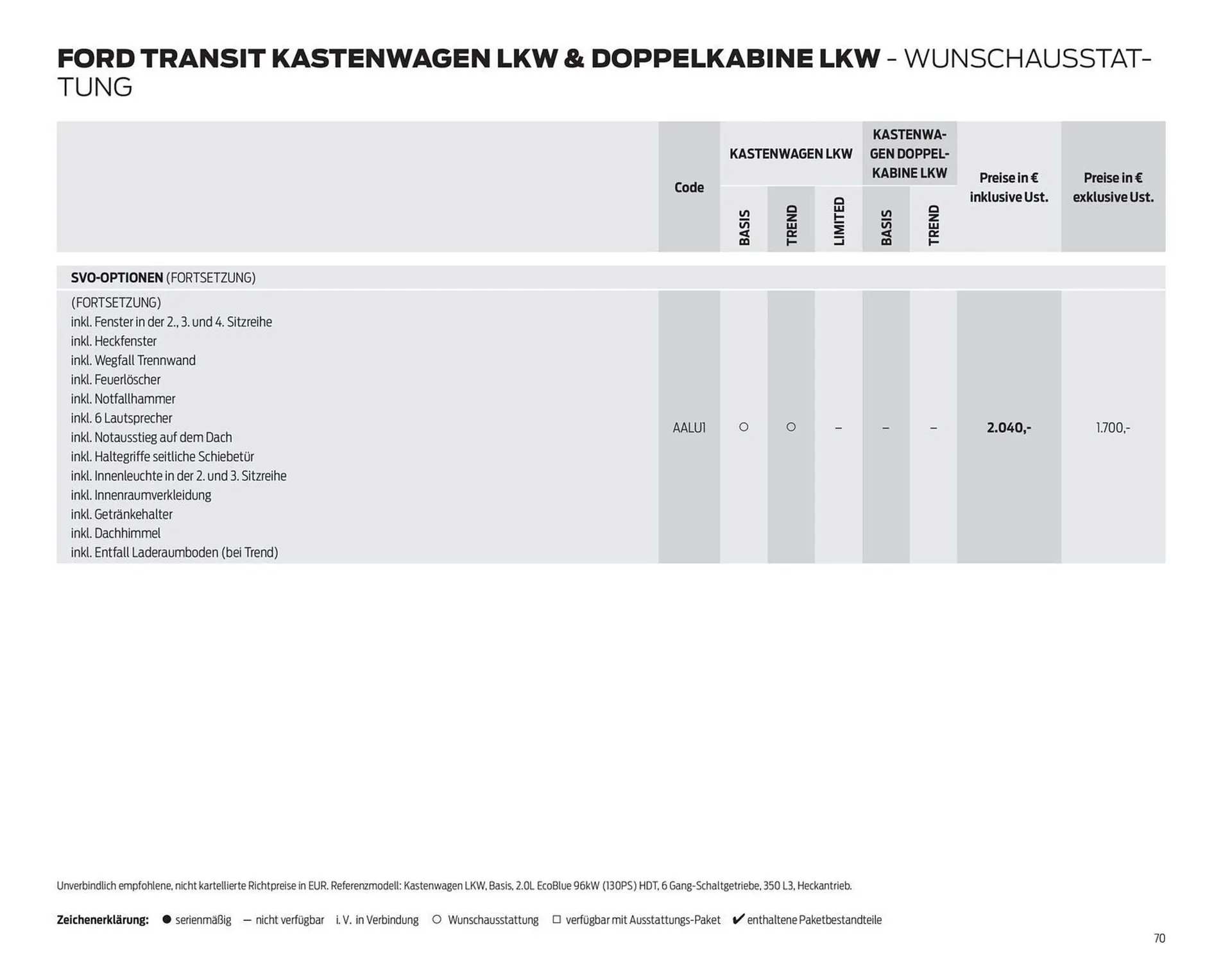 Ford Flugblatt von 24. September bis 3. Februar 2026 - Flugblätt seite  70