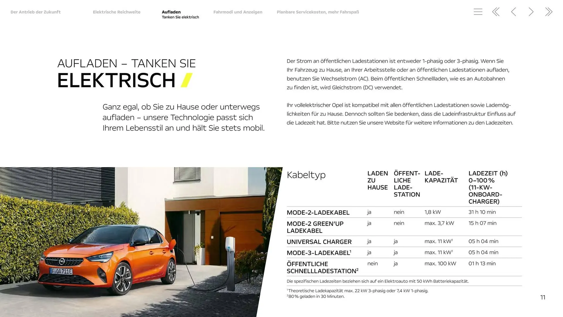 Opel Flugblatt von 23. März bis 21. Jänner 2026 - Flugblätt seite  11