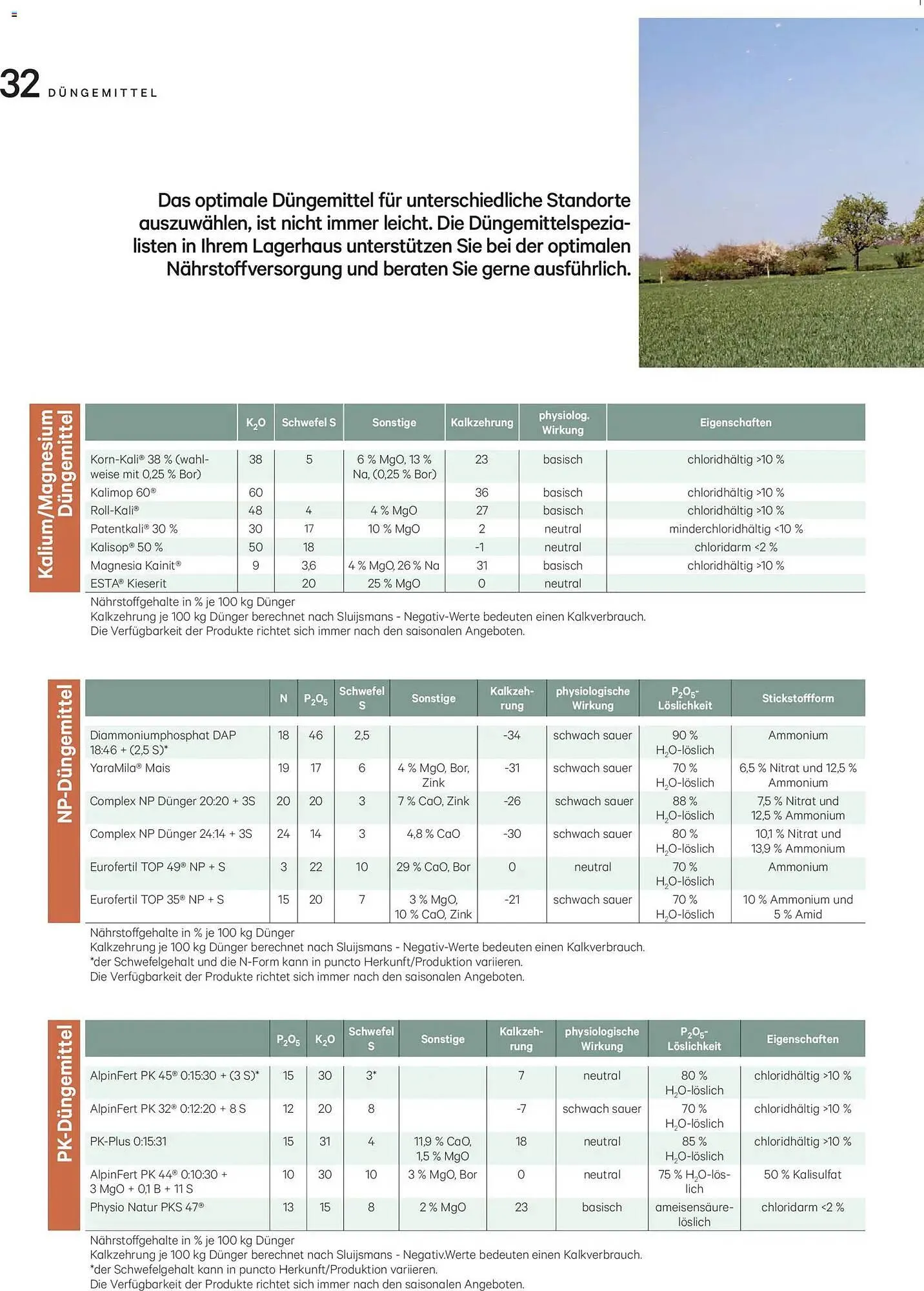 Lagerhaus Flugblatt von 1. Jänner bis 28. Februar 2026 - Flugblätt seite  32