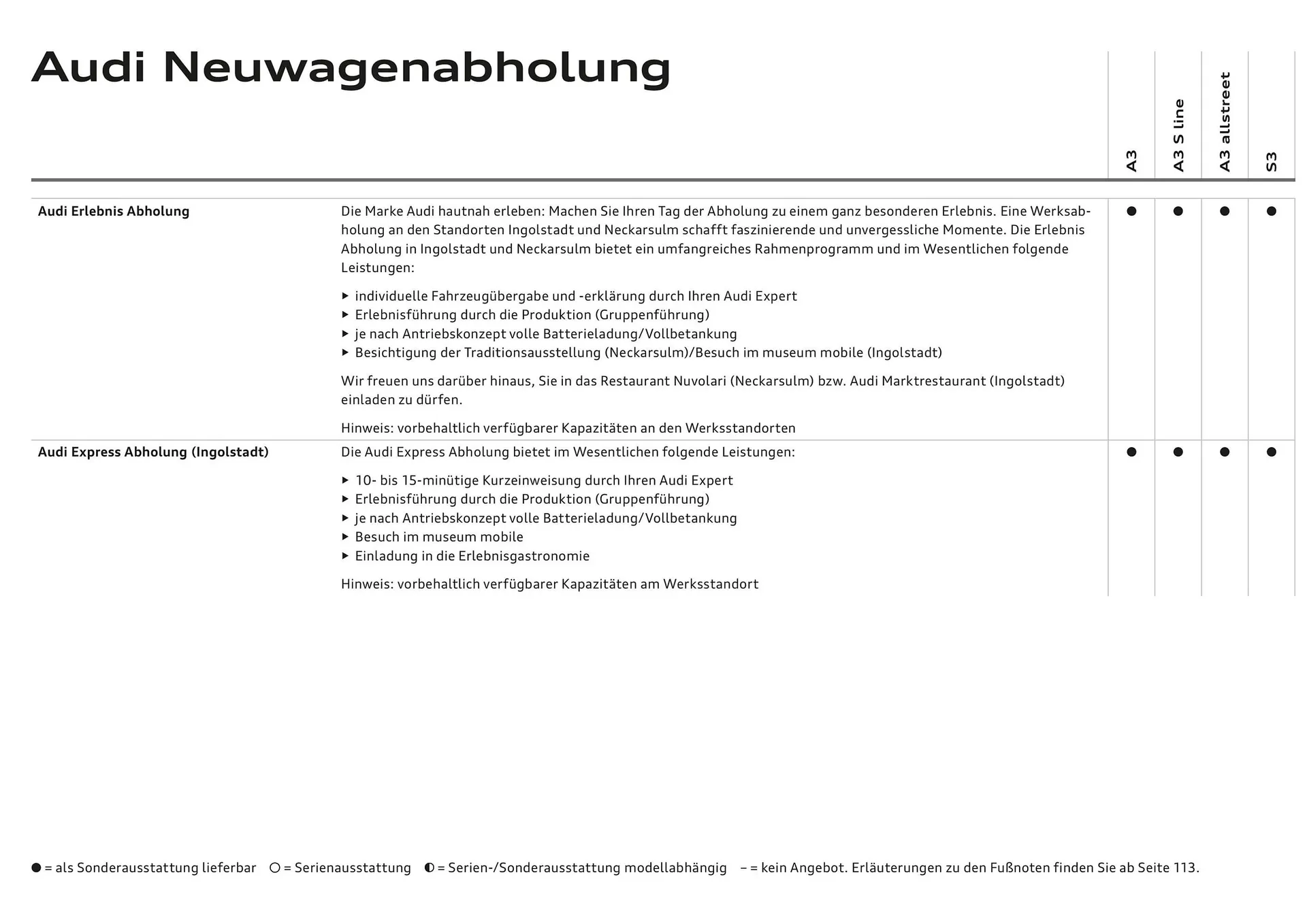 Audi Flugblatt von 20. November bis 22. Juli 2026 - Flugblätt seite  103