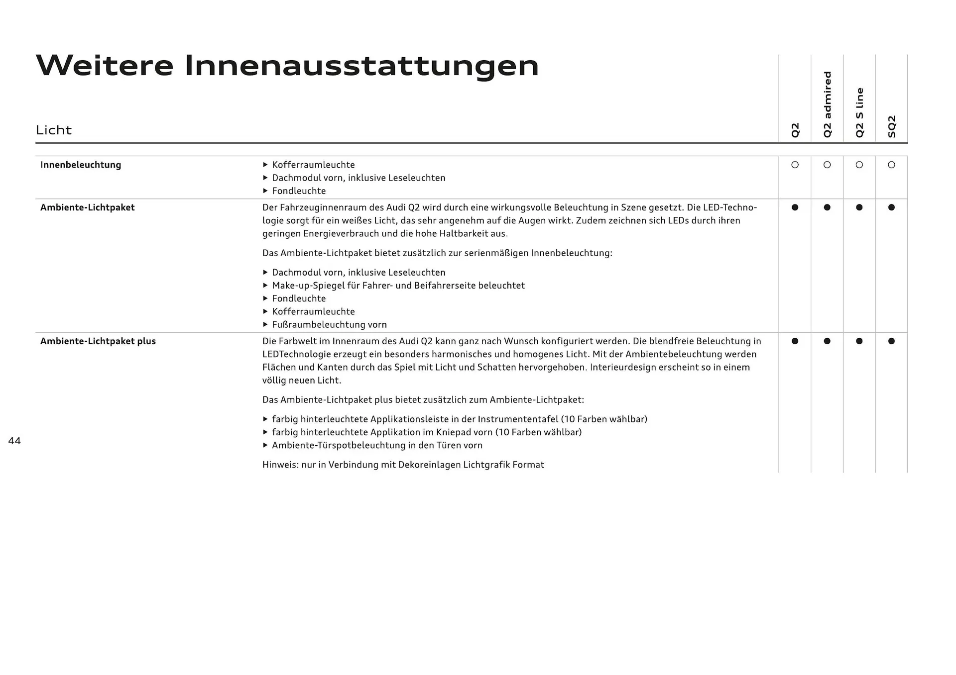 Audi Flugblatt von 20. November bis 22. Juli 2026 - Flugblätt seite  46