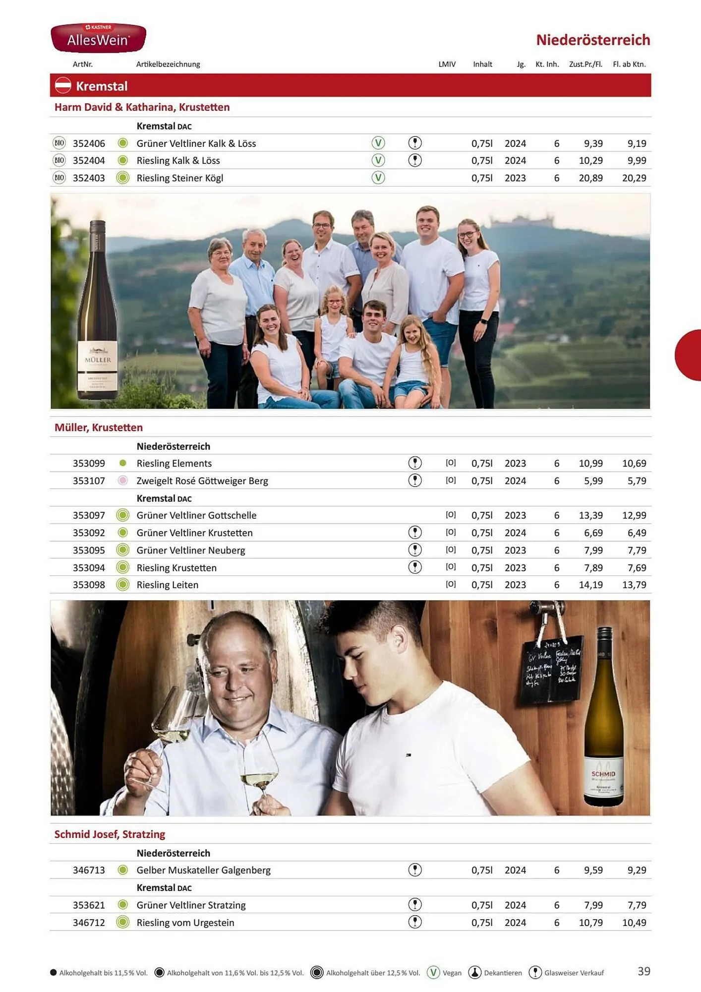 Kastner Flugblatt von 17. Juni bis 31. Dezember 2026 - Flugblätt seite  41