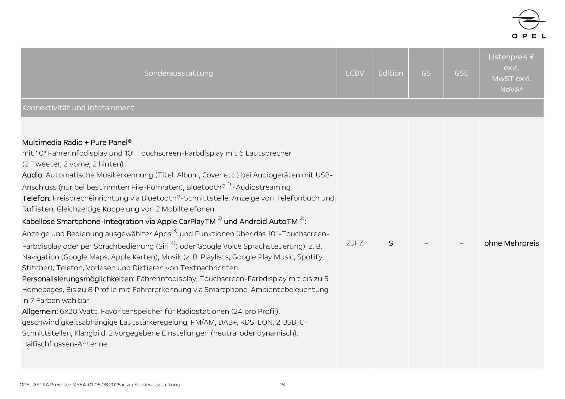 Opel Flugblatt von 18. August bis 18. November 2025 - Flugblätt seite 18