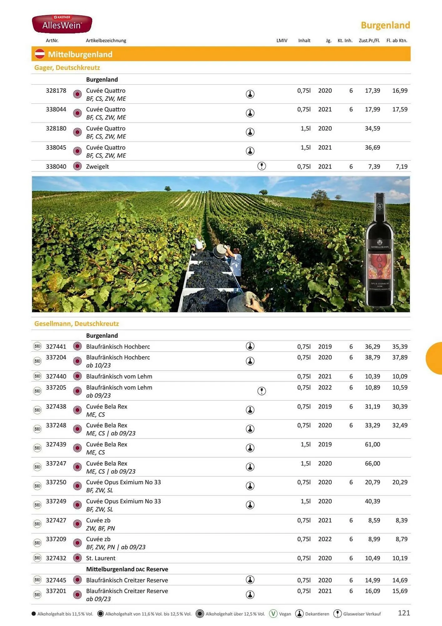 Kastner Flugblatt von 1. Juli bis 30. Dezember 2024 - Flugblätt seite 123