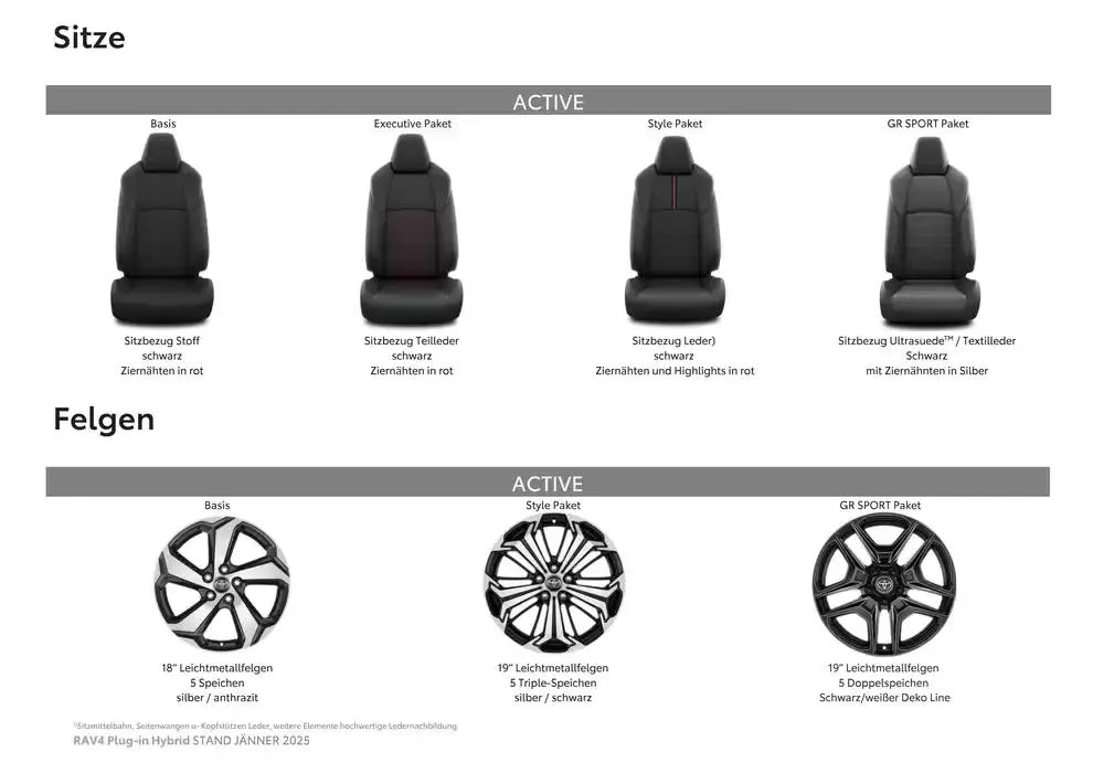 Neue Angebote zum Entdecken von 4. Jänner bis 4. Jänner 2026 - Flugblätt seite  18