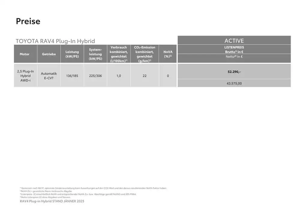 Neue Angebote zum Entdecken von 4. Jänner bis 4. Jänner 2026 - Flugblätt seite 2