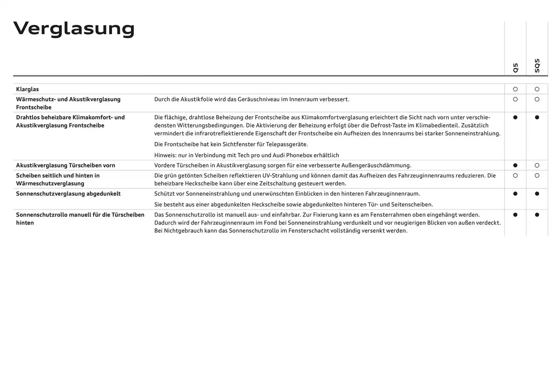 Audi Flugblatt von 6. Dezember bis 6. Dezember 2025 - Flugblätt seite  42