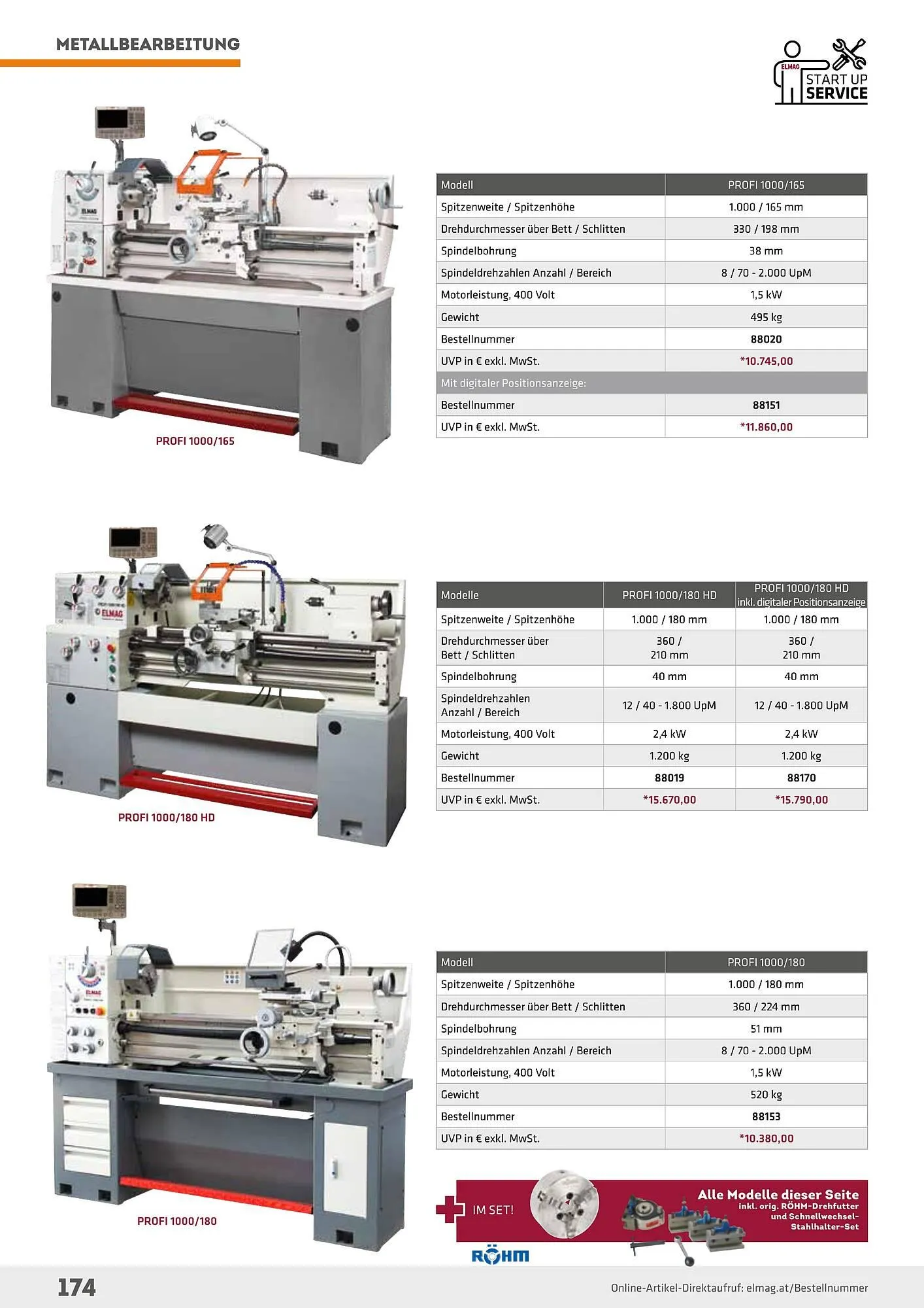 Salzburger Lagerhaus Flugblatt von 1. Mai bis 31. Dezember 2024 - Flugblätt seite 174